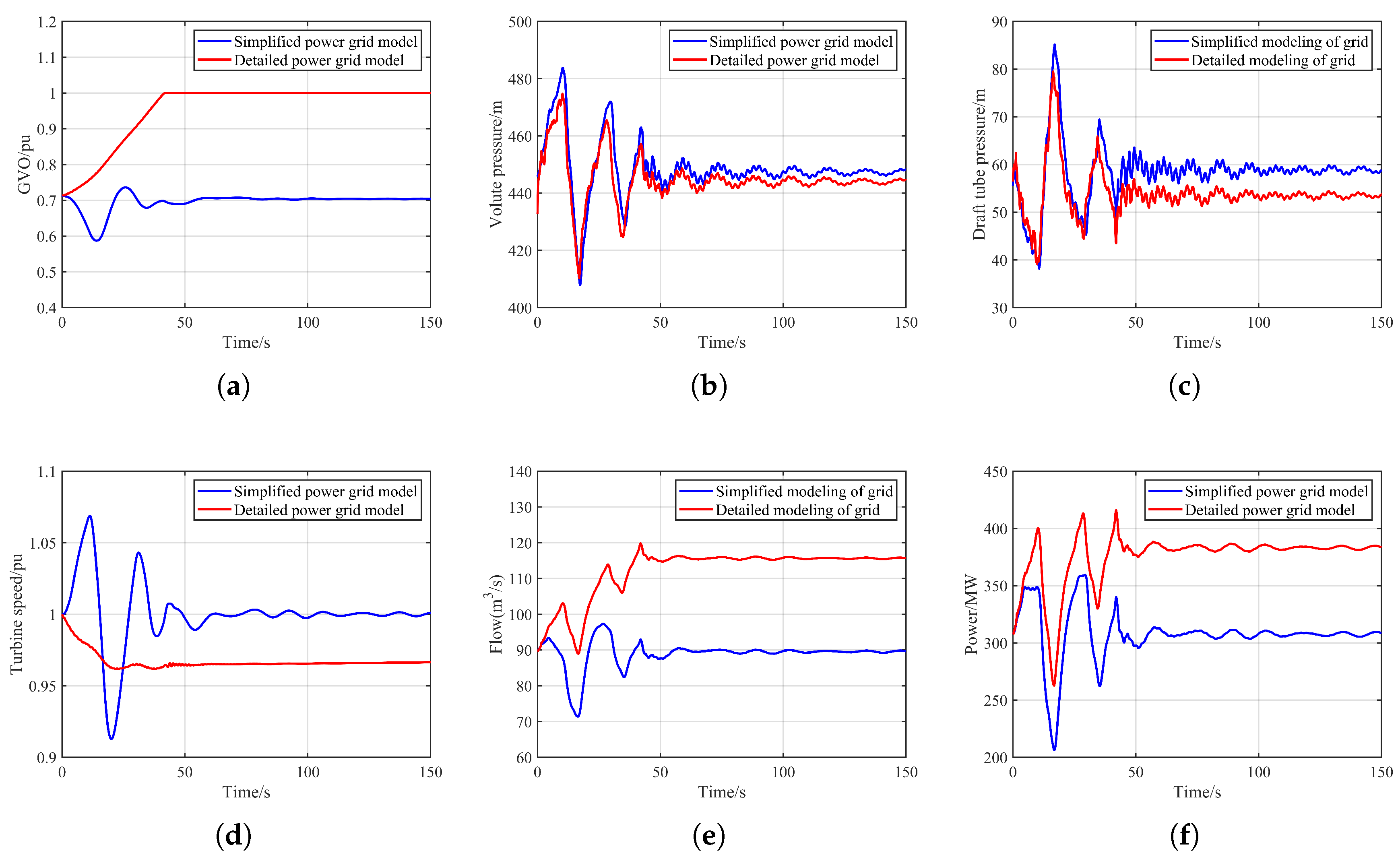 Sensors 26 00311 g004