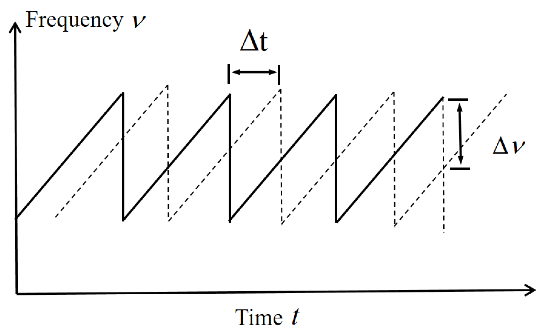 Sensors 26 00312 g002