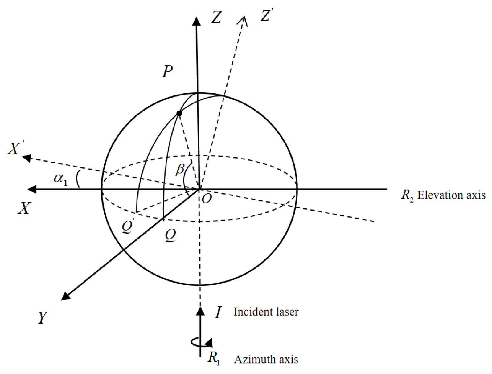 Sensors 26 00312 g008