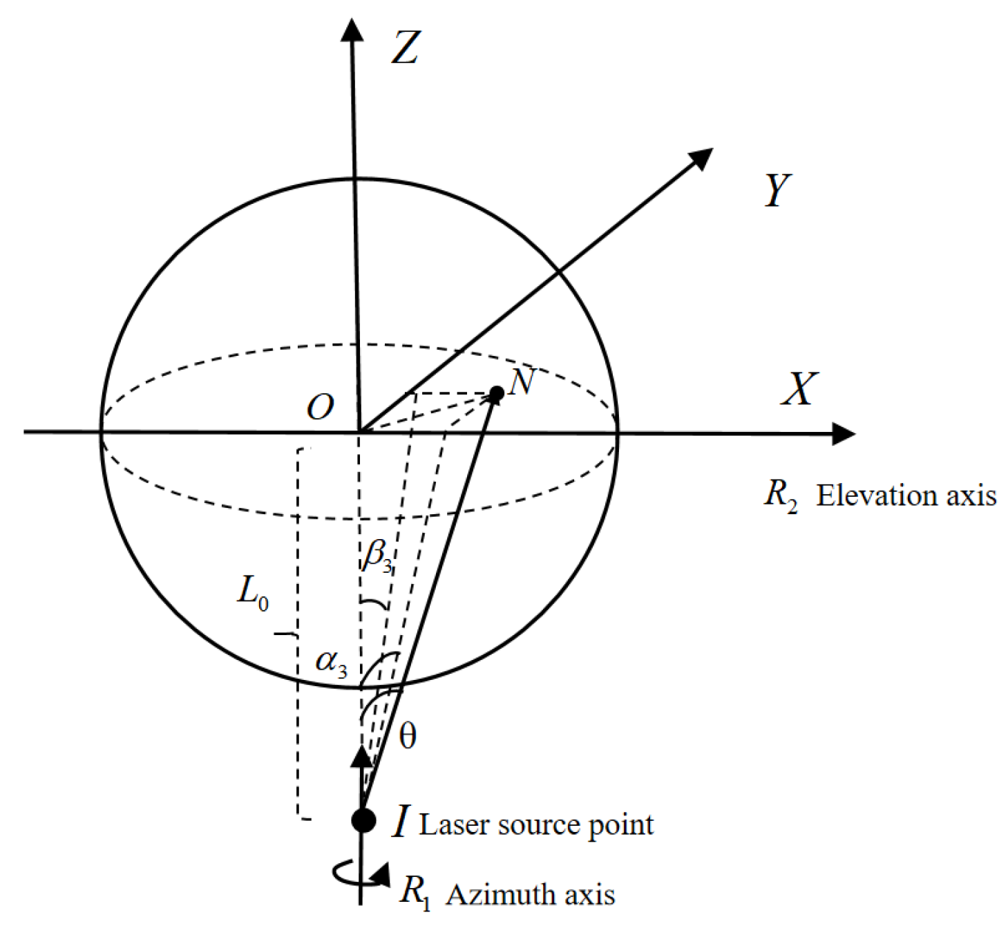 Sensors 26 00312 g011