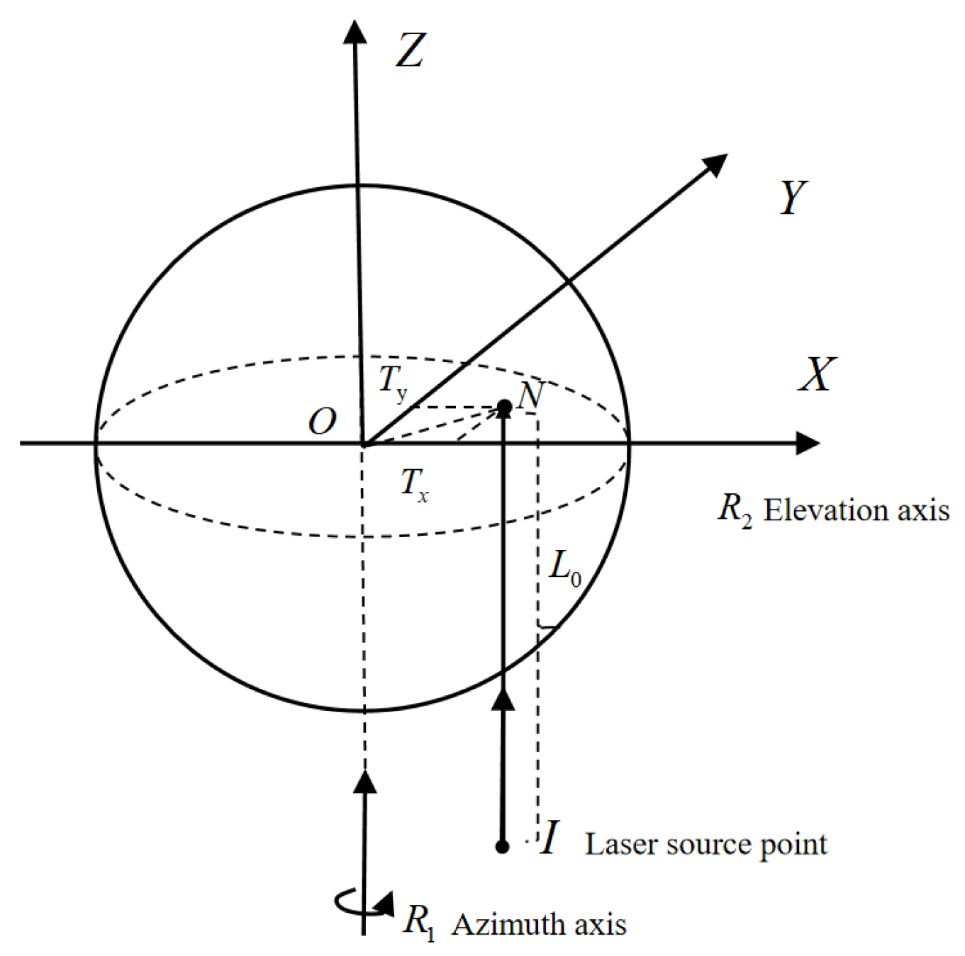 Sensors 26 00312 g012