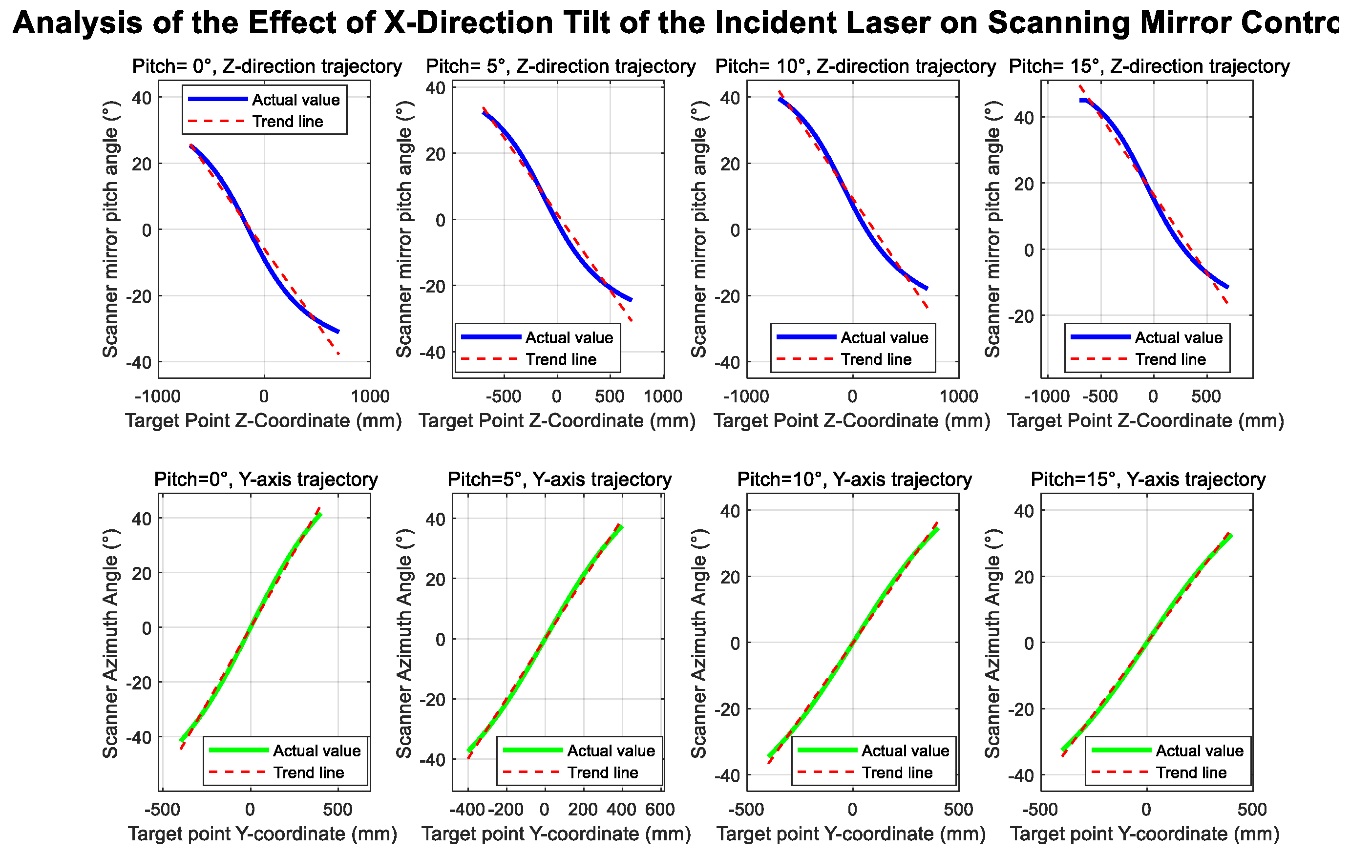 Sensors 26 00312 g019