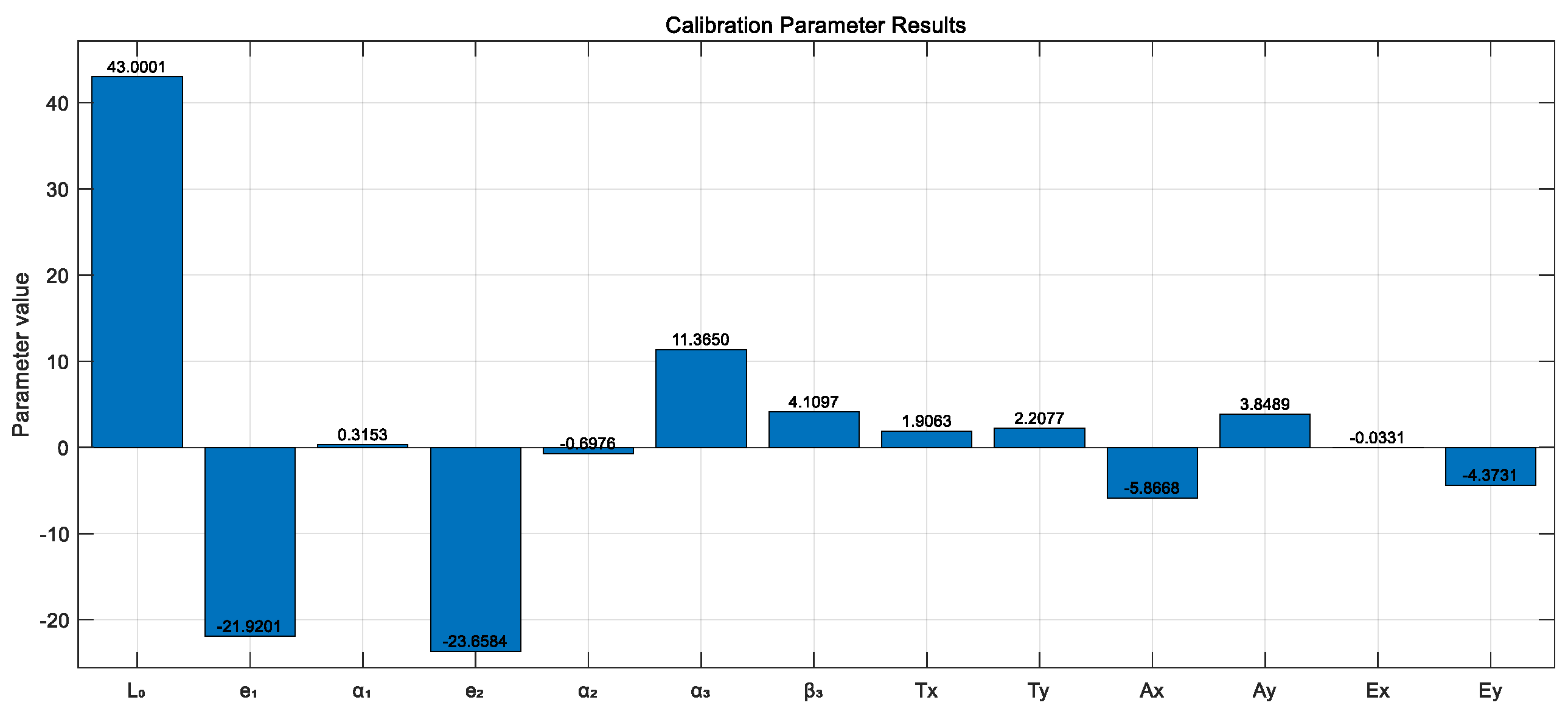 Sensors 26 00312 g027
