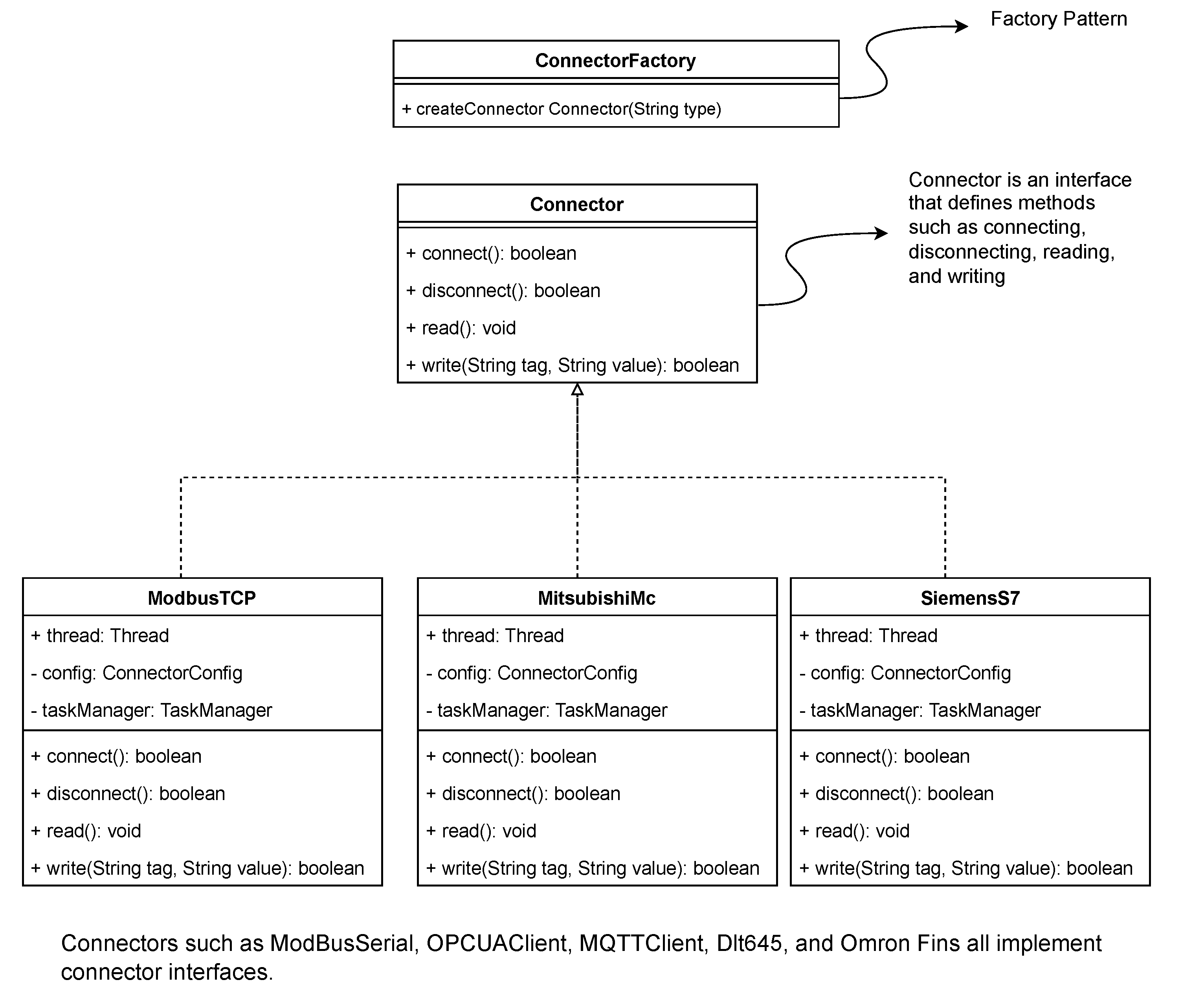 Sensors 26 00314 g002
