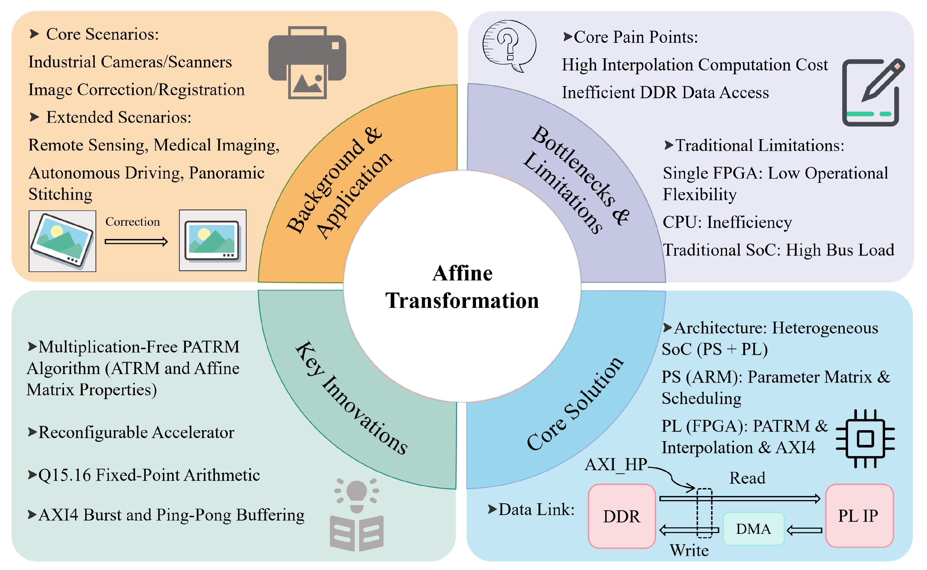 Sensors 26 00316 g001