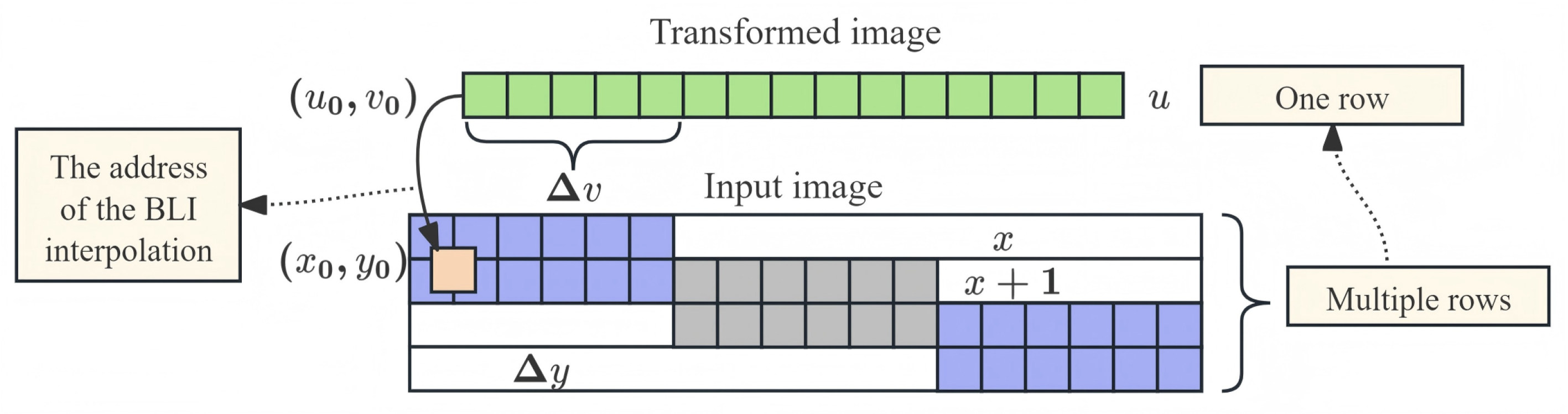 Sensors 26 00316 g002