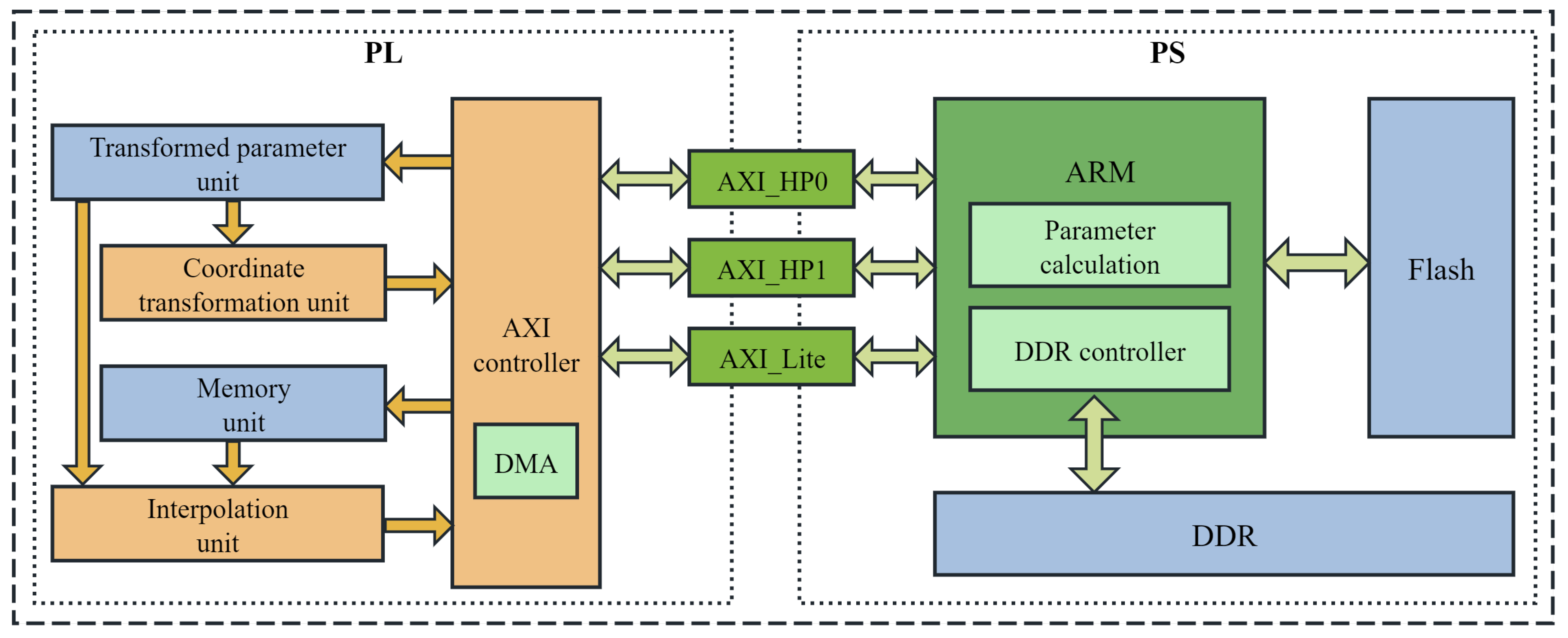 Sensors 26 00316 g004