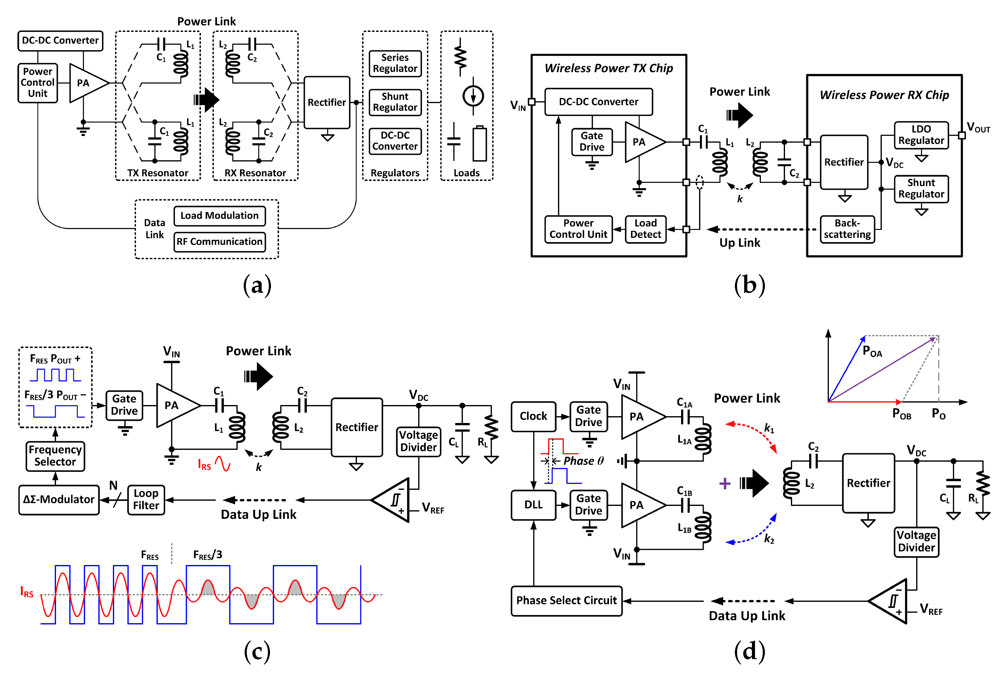 Sensors 26 00317 g003