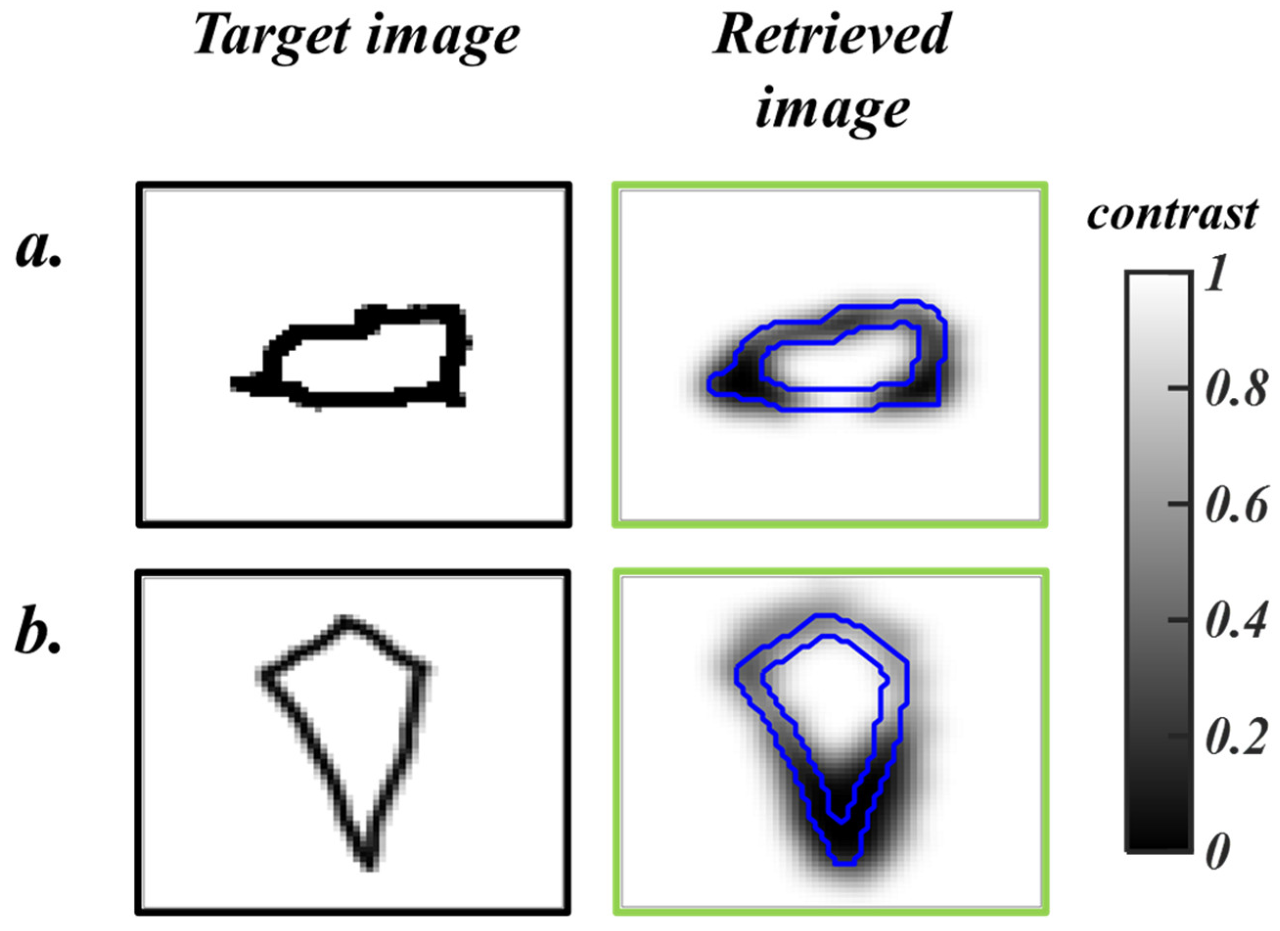 Sensors 26 00318 g004