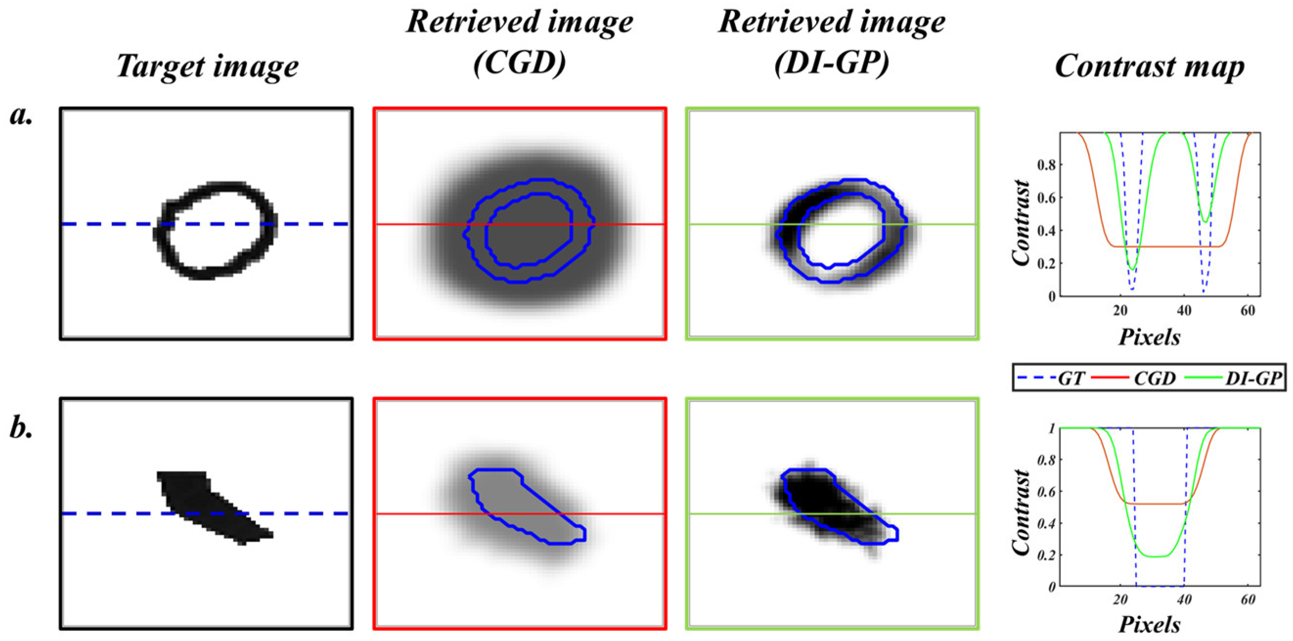 Sensors 26 00318 g008