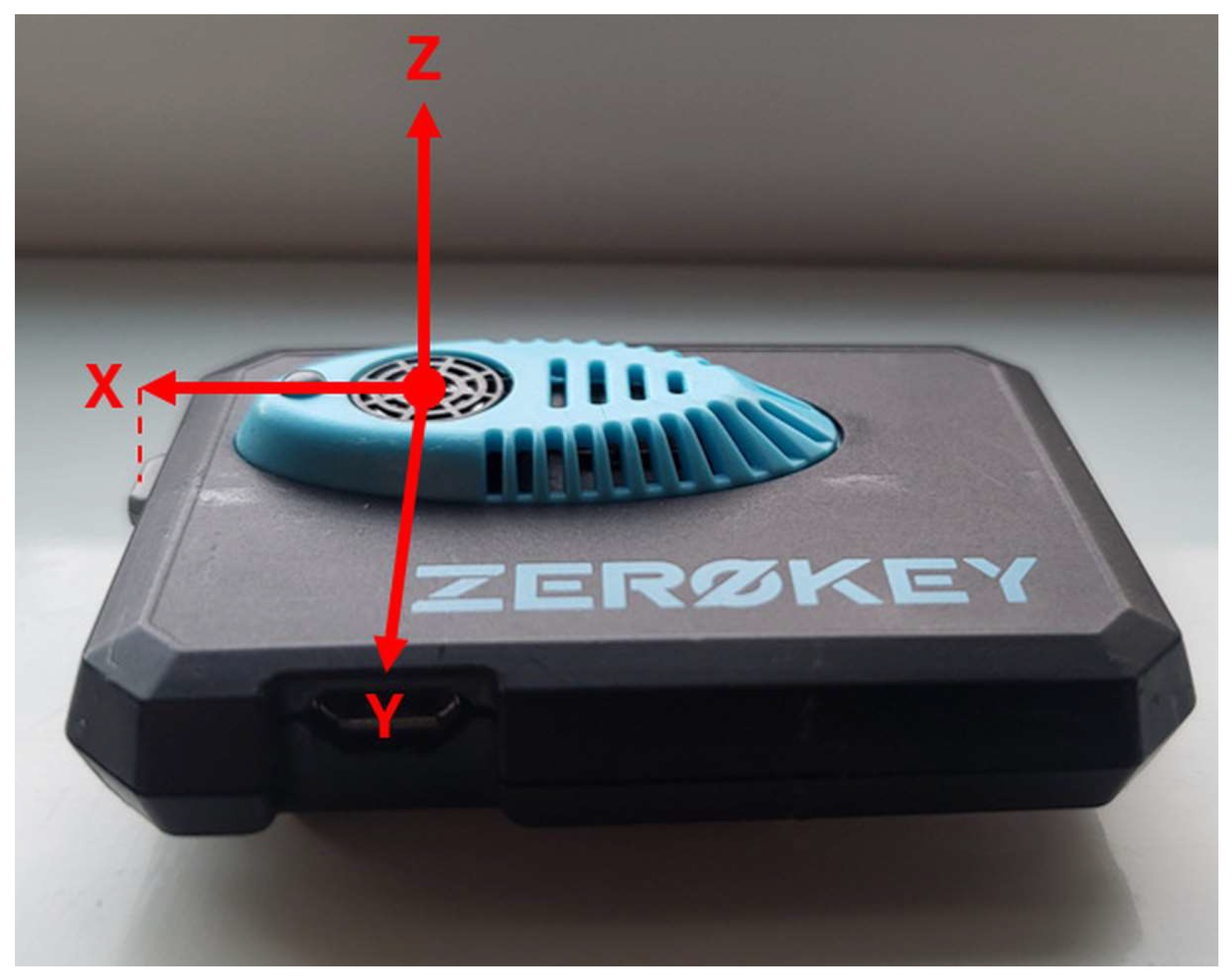 Sensors 26 00319 g001