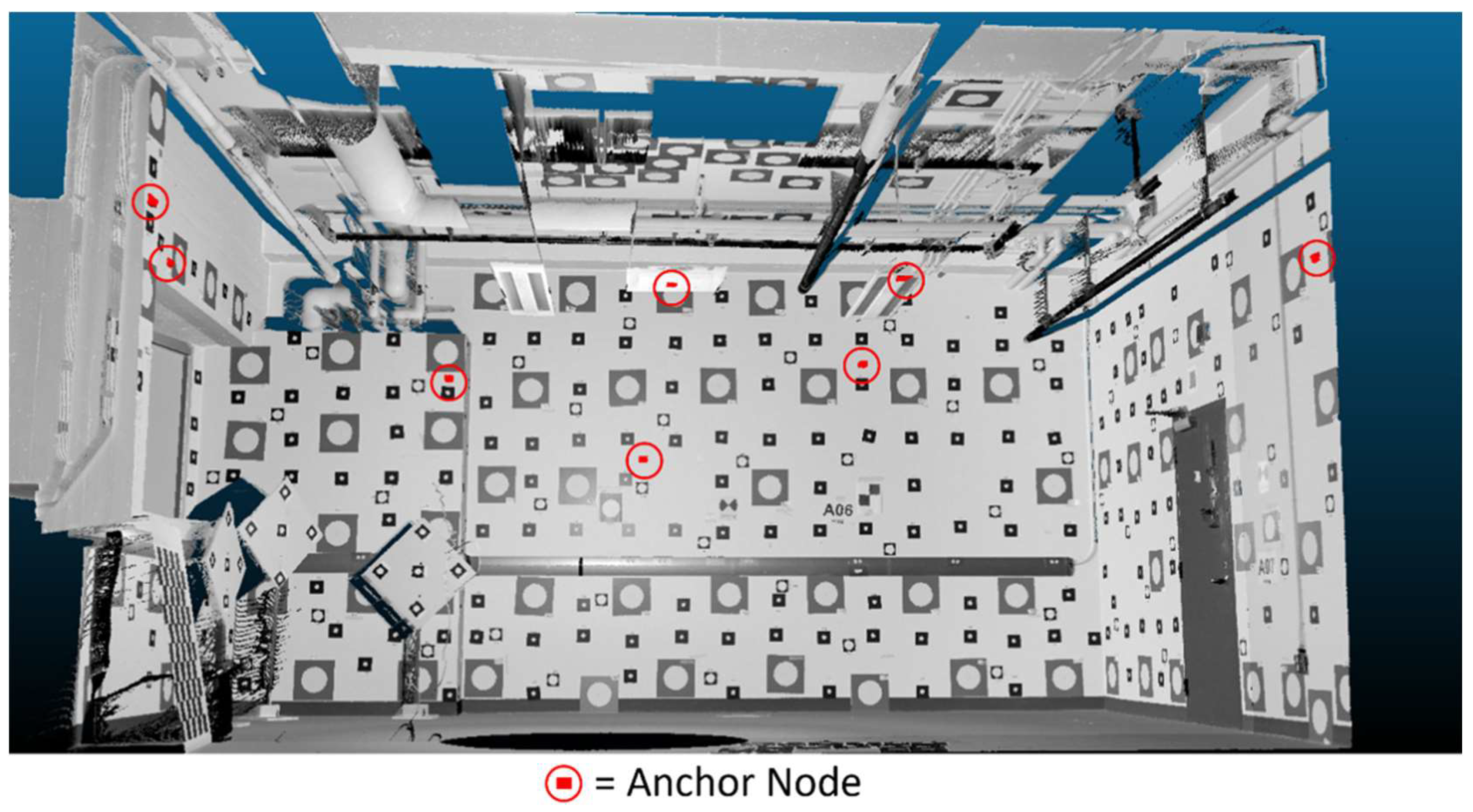 Sensors 26 00319 g002