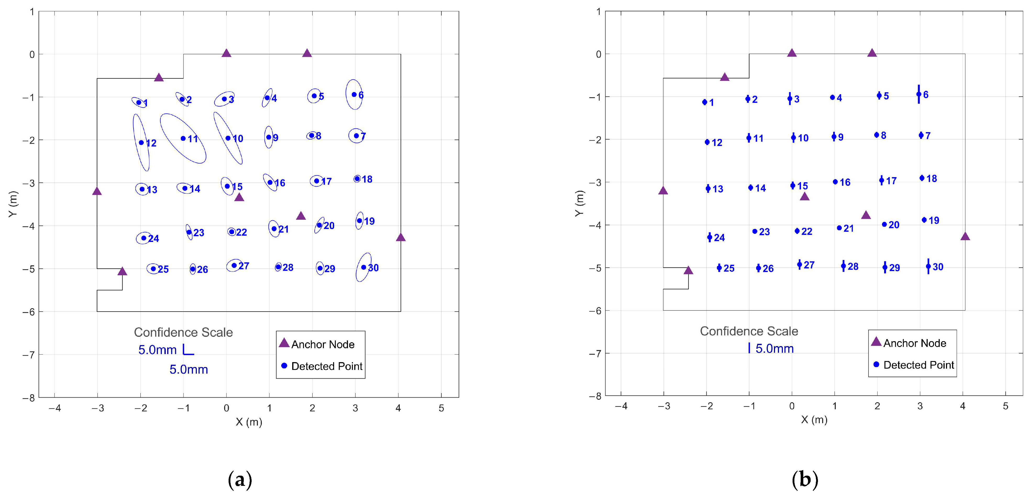 Sensors 26 00319 g004