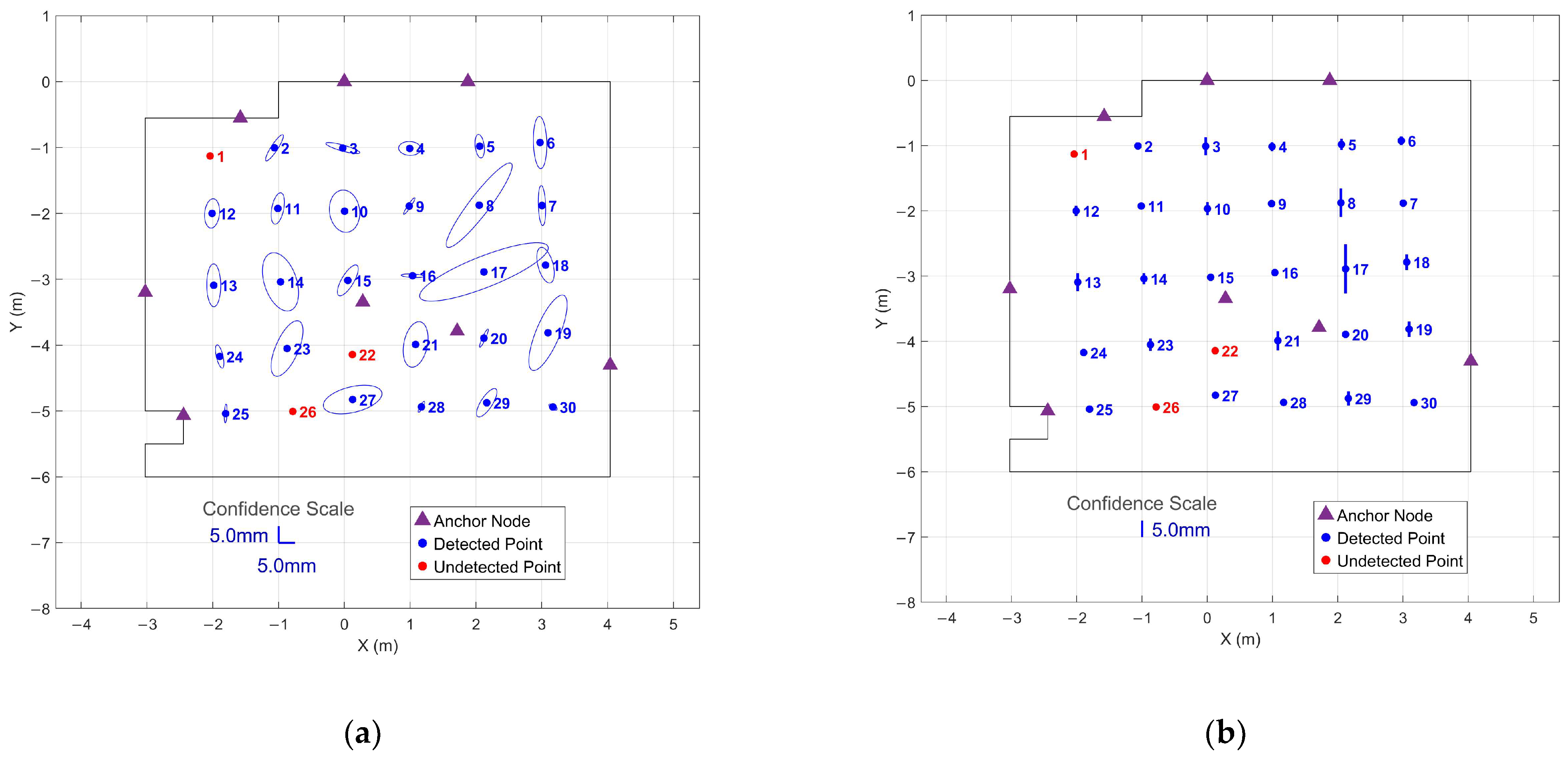 Sensors 26 00319 g0a1