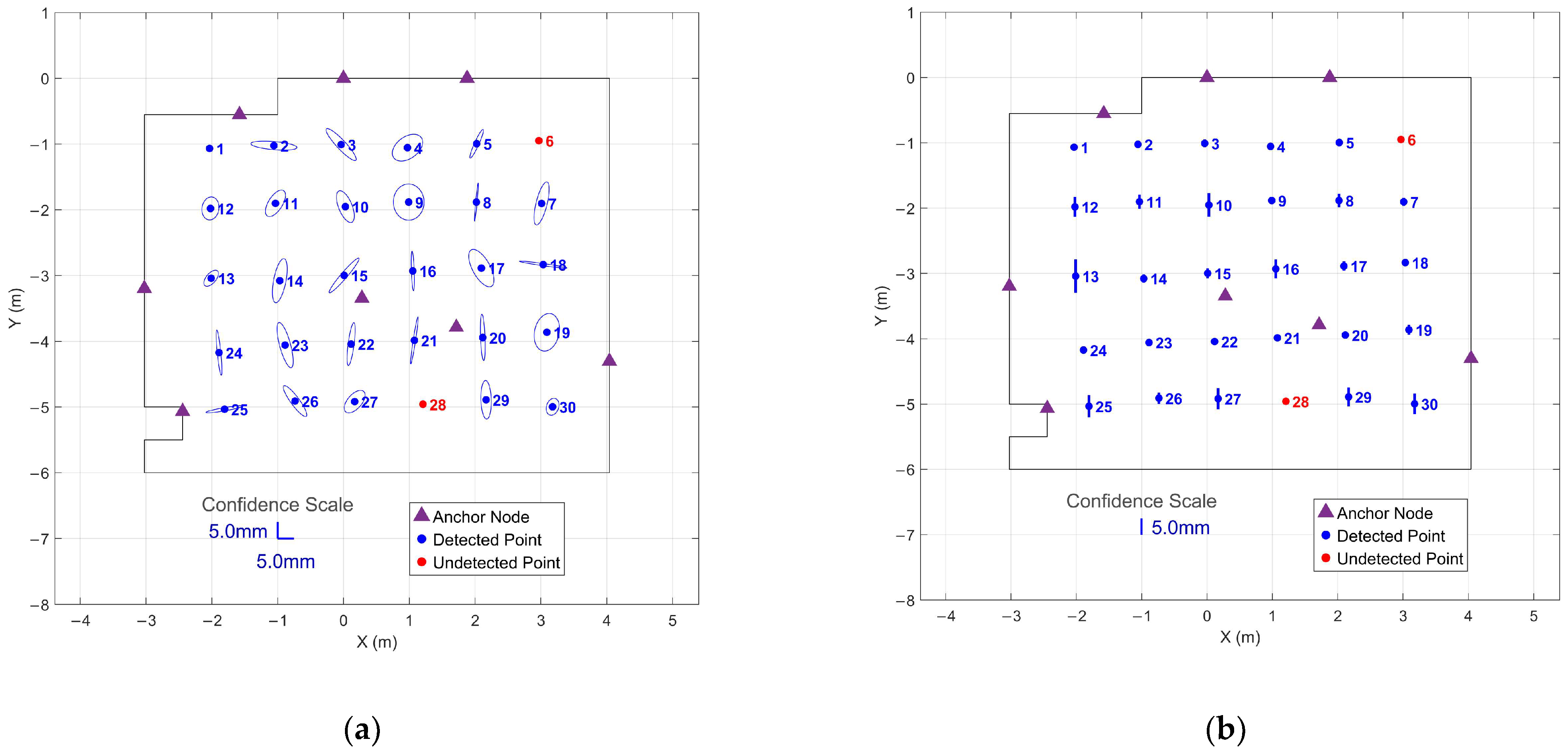 Sensors 26 00319 g0a16