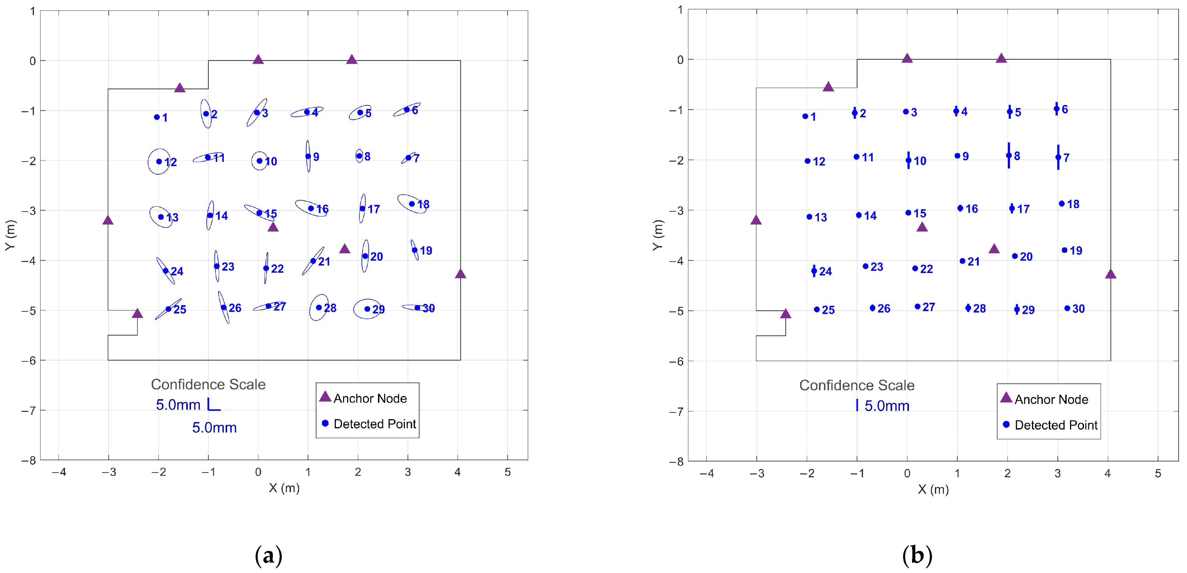 Sensors 26 00319 g0a8