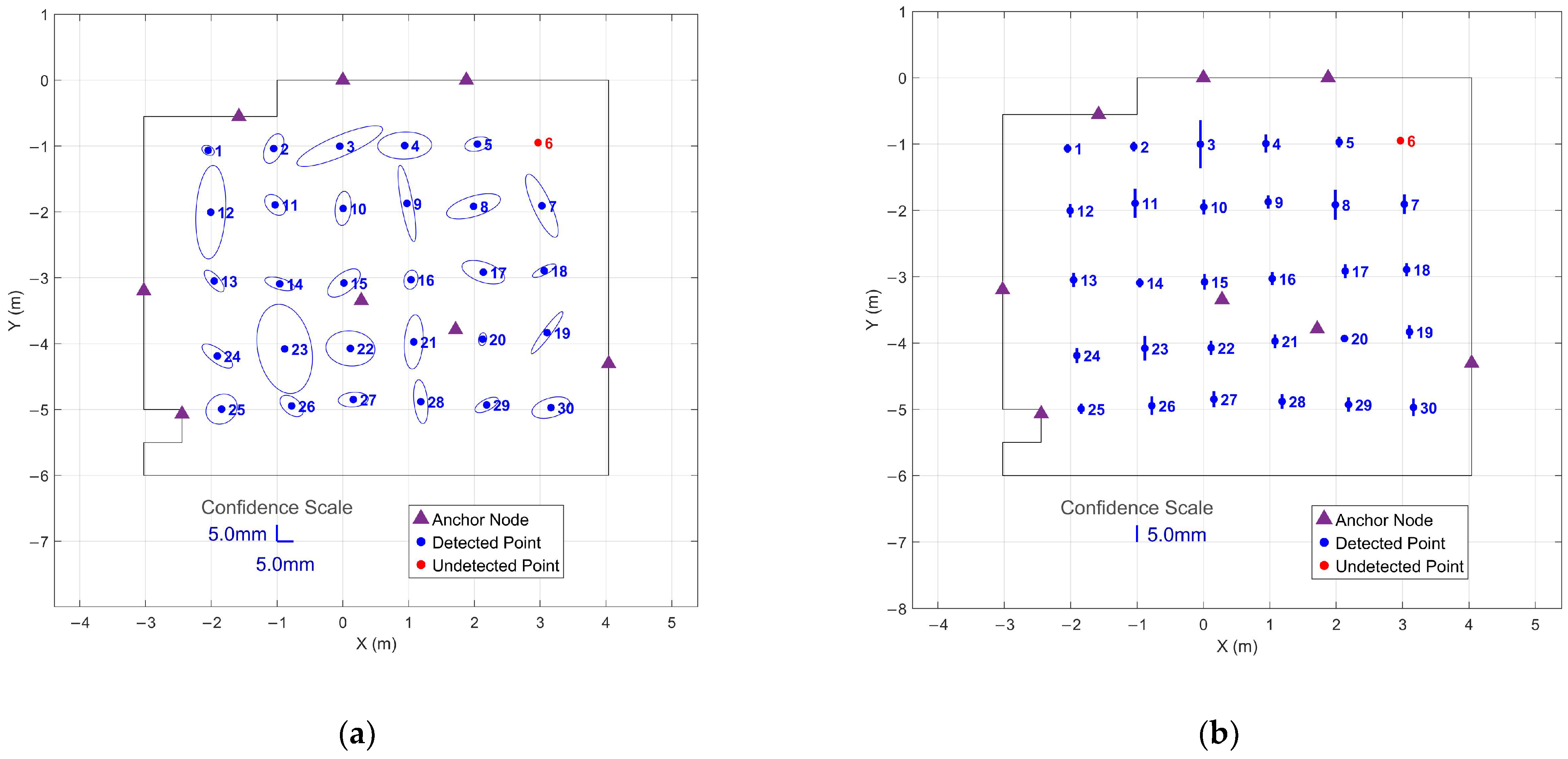 Sensors 26 00319 g0a9