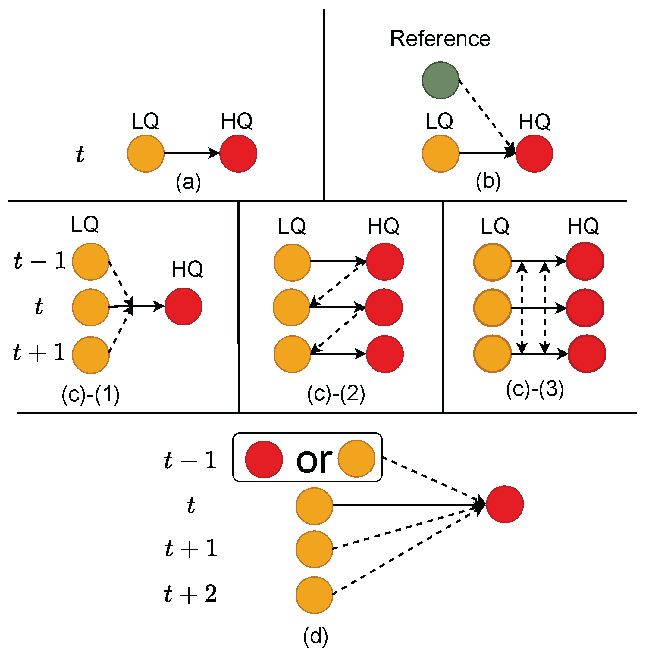 Sensors 26 00321 g002 Sensors 26 00321 g002