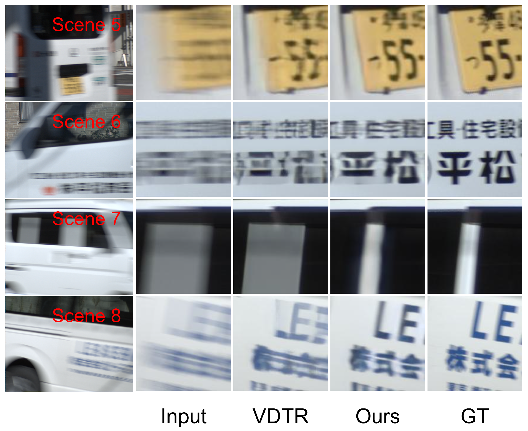 Sensors 26 00321 g006 Sensors 26 00321 g006
