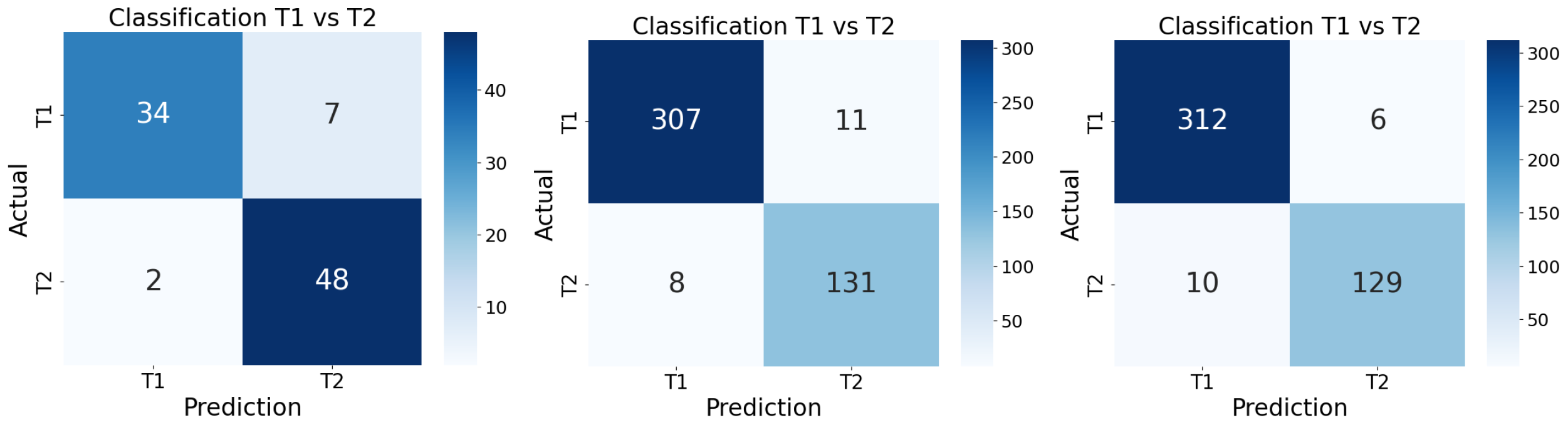 Sensors 26 00323 g002