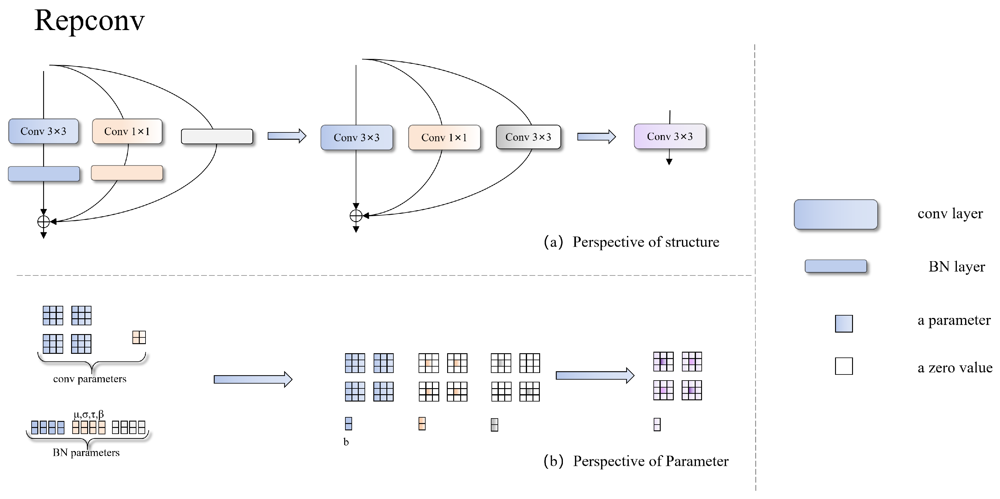 Sensors 26 00325 g003