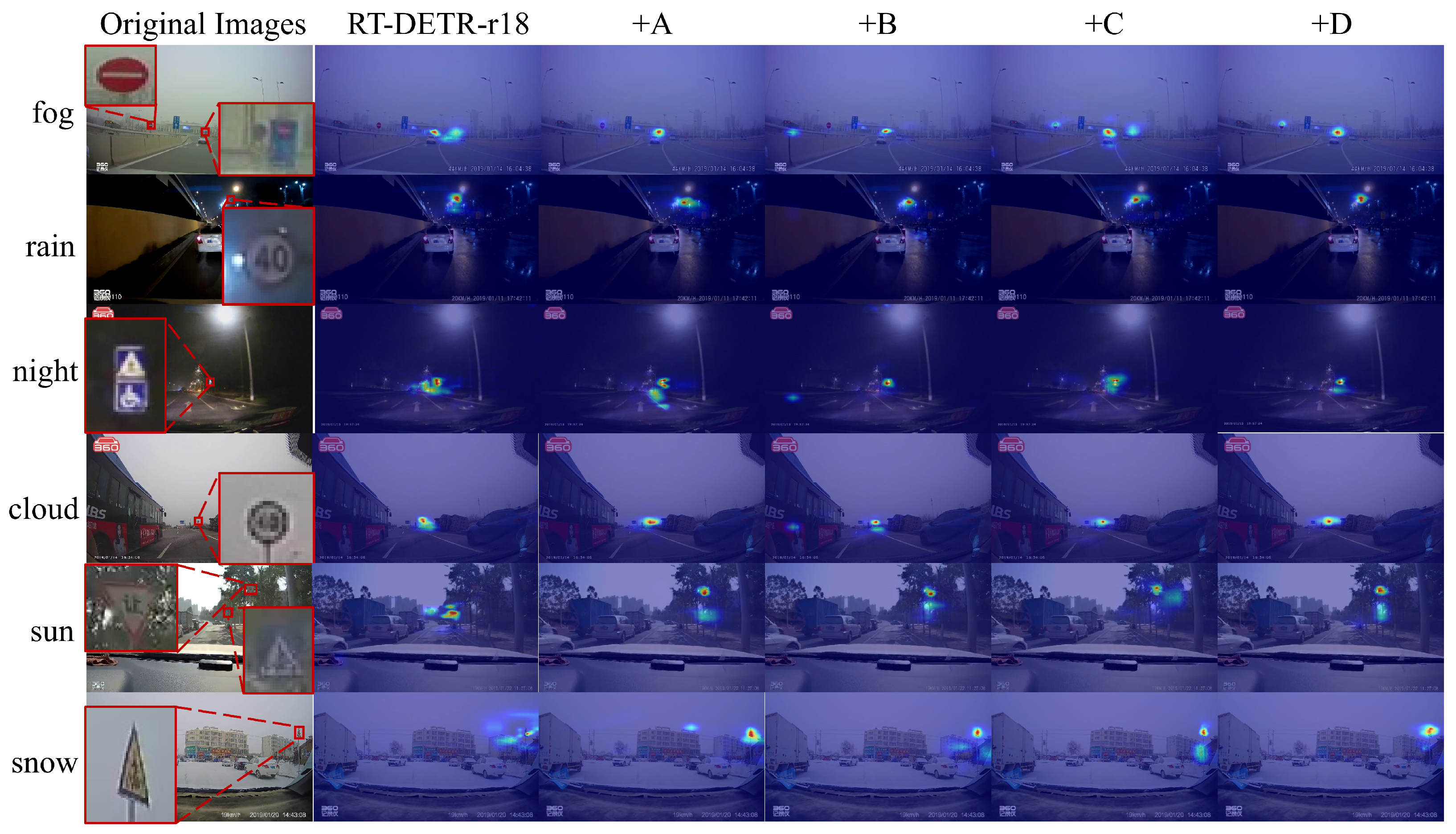 Sensors 26 00325 g008