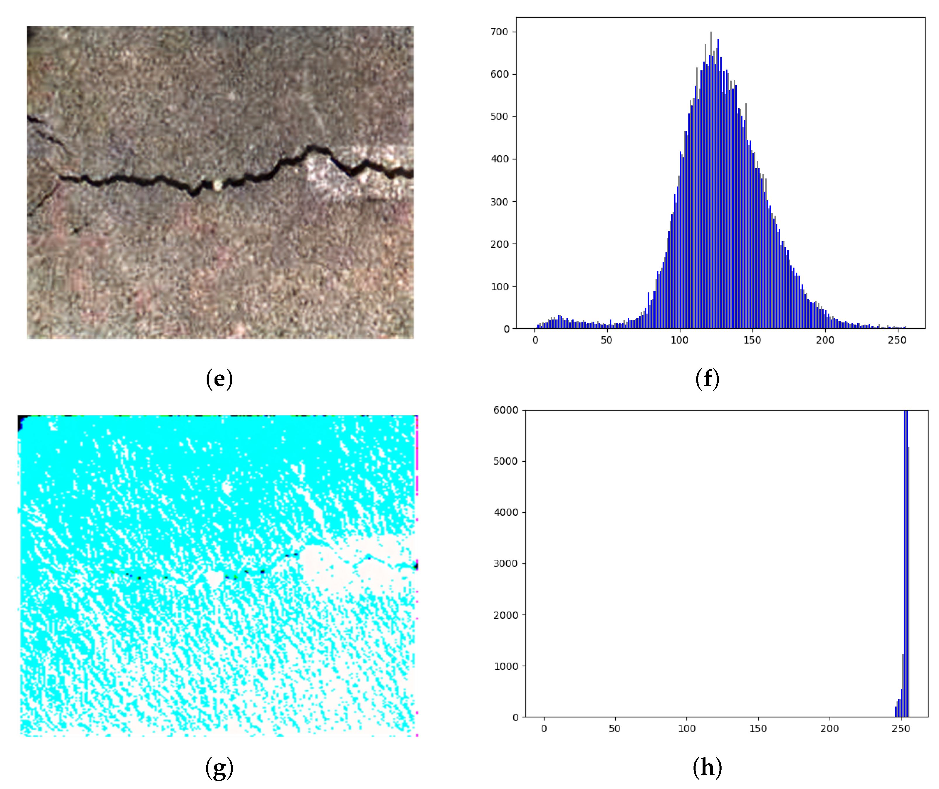 Sensors 26 00327 g001b
