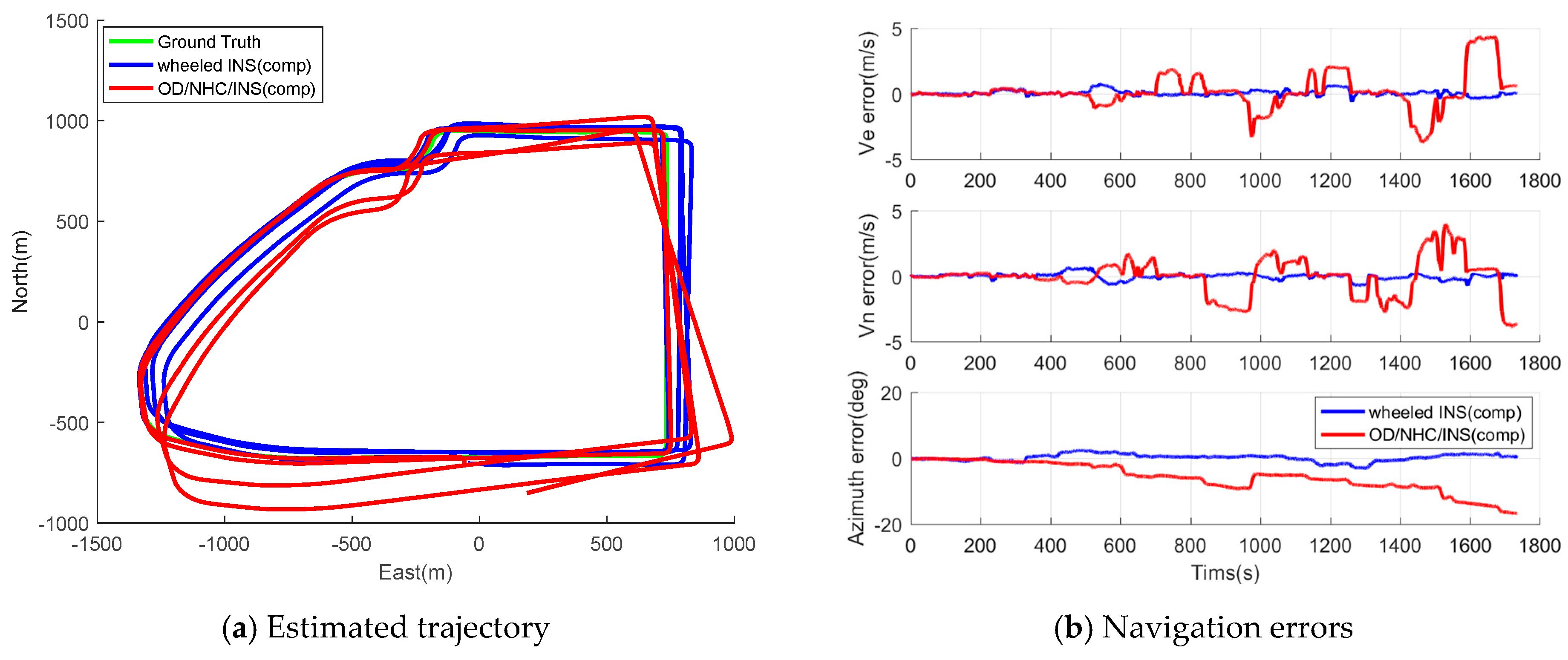 Sensors 26 00328 g008
