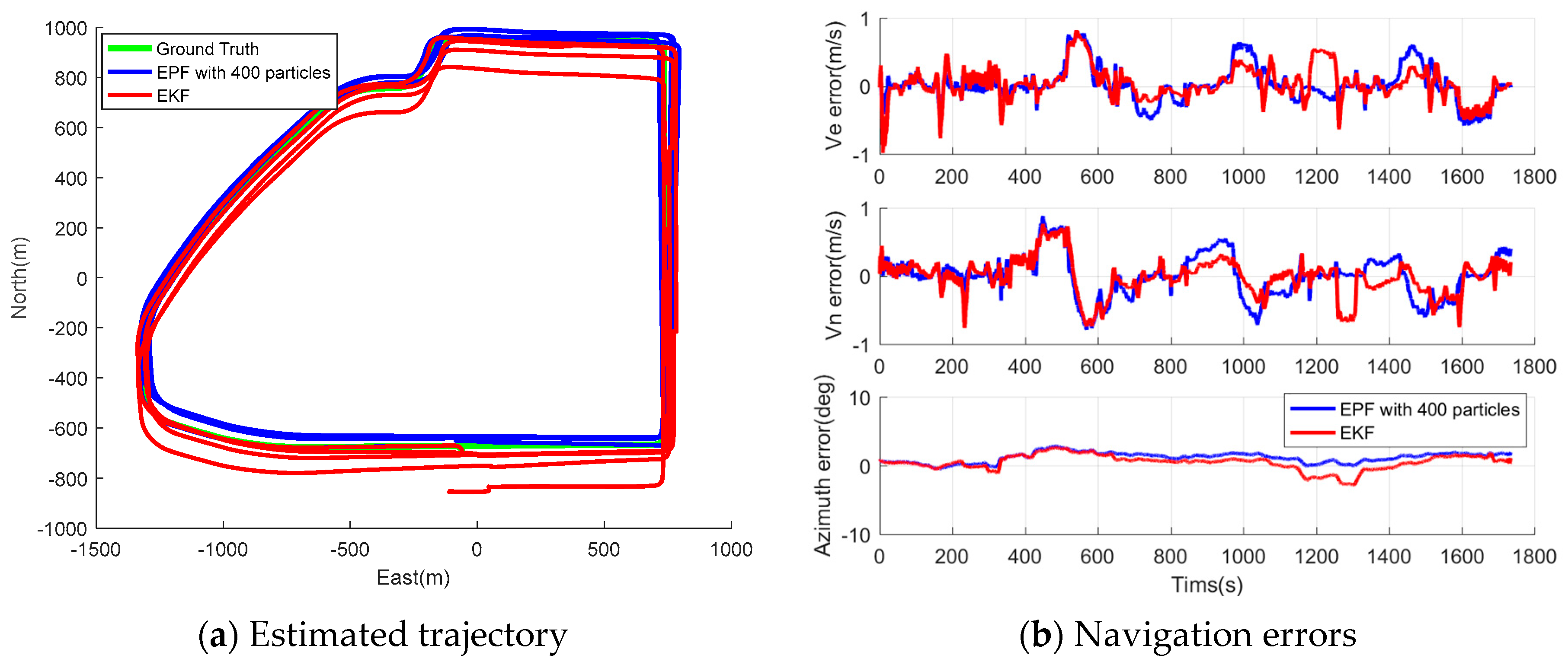 Sensors 26 00328 g012