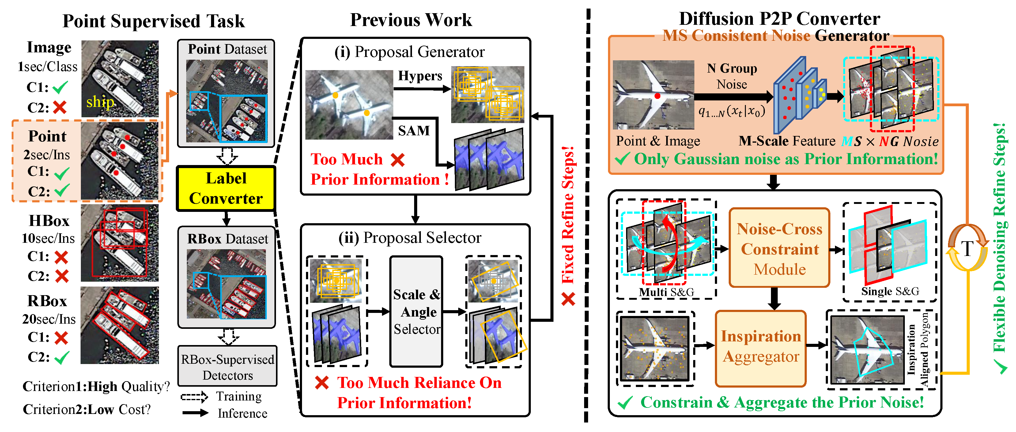 Sensors 26 00329 g001