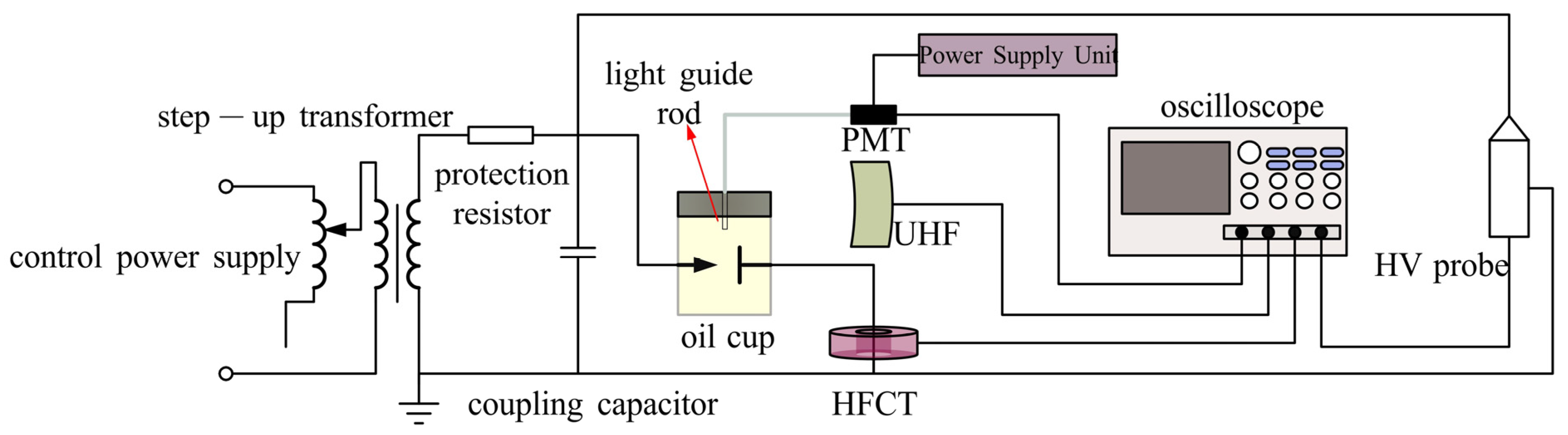 Sensors 26 00331 g001