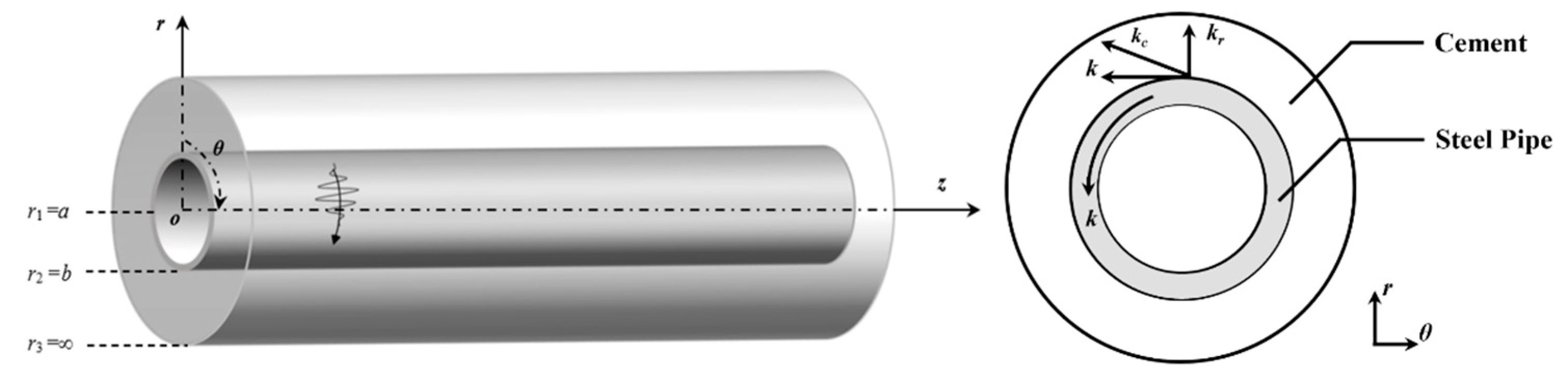 Sensors 26 00332 g001