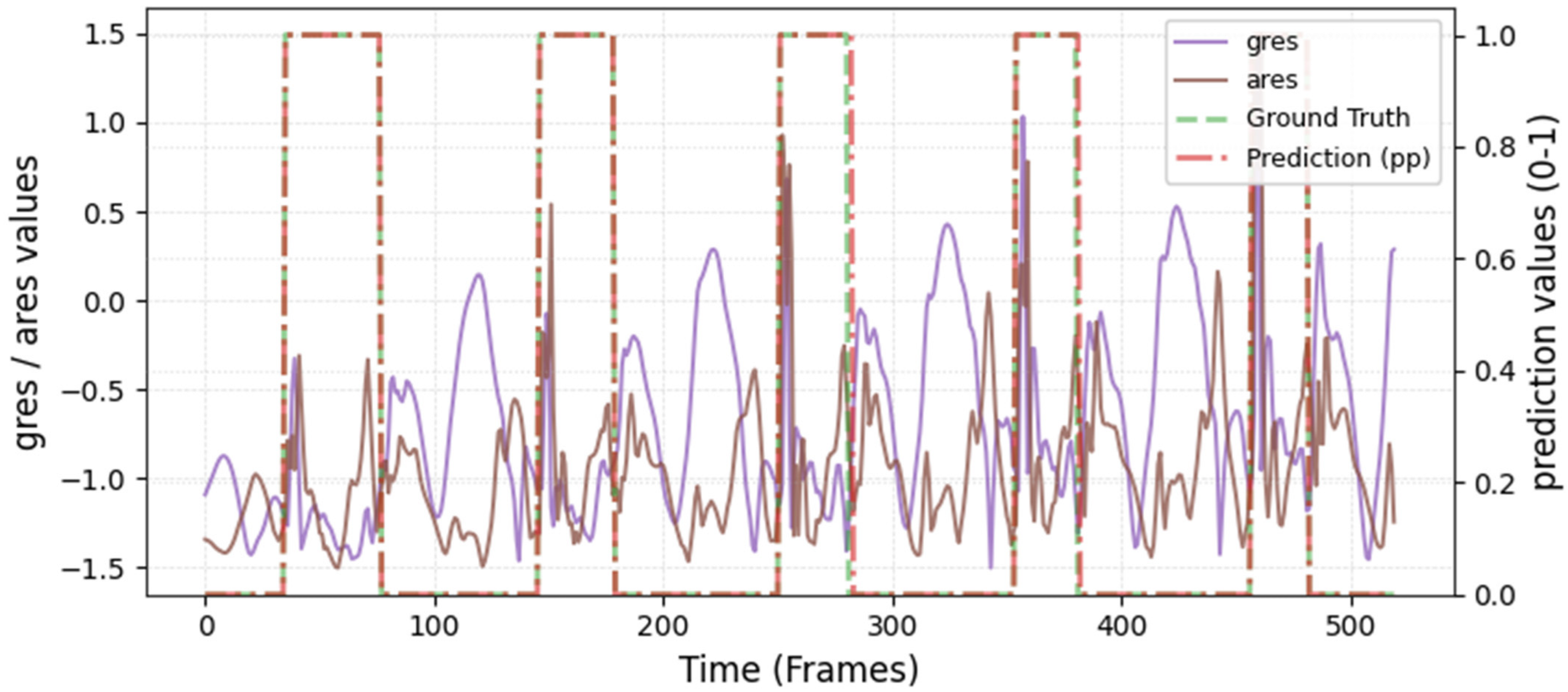 Sensors 26 00342 i011