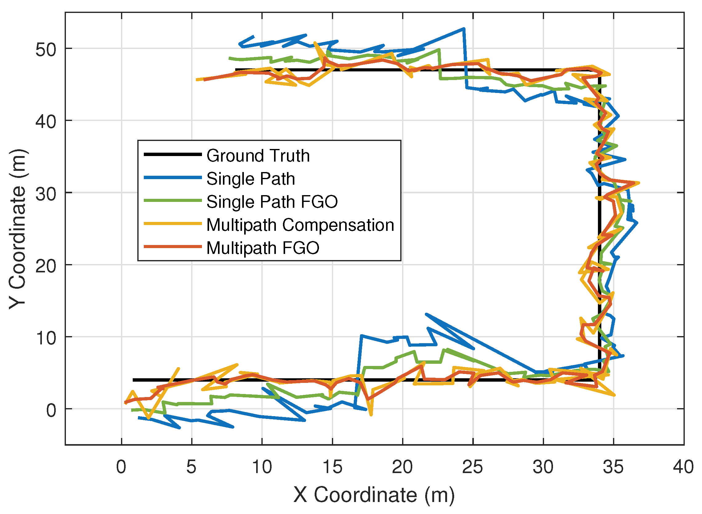 Sensors 26 00346 g006