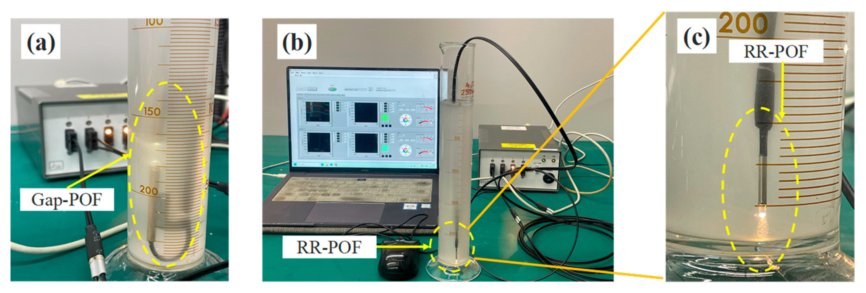 Sensors 26 00351 g003 Sensors 26 00351 g003