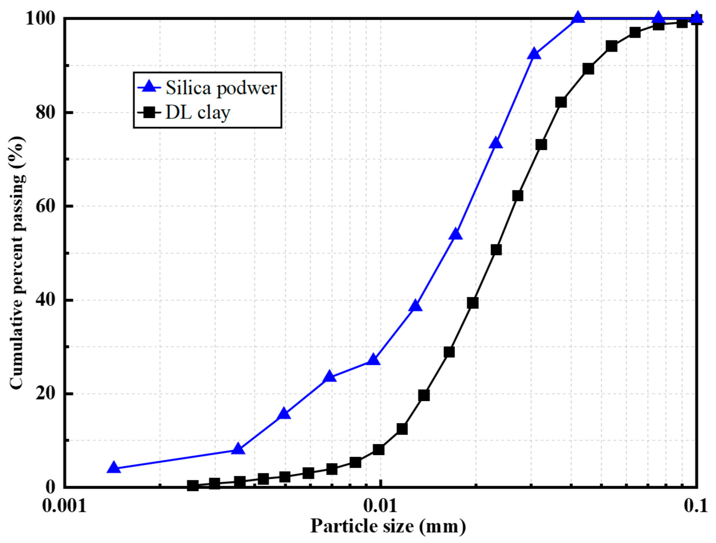 Sensors 26 00351 g004 Sensors 26 00351 g004