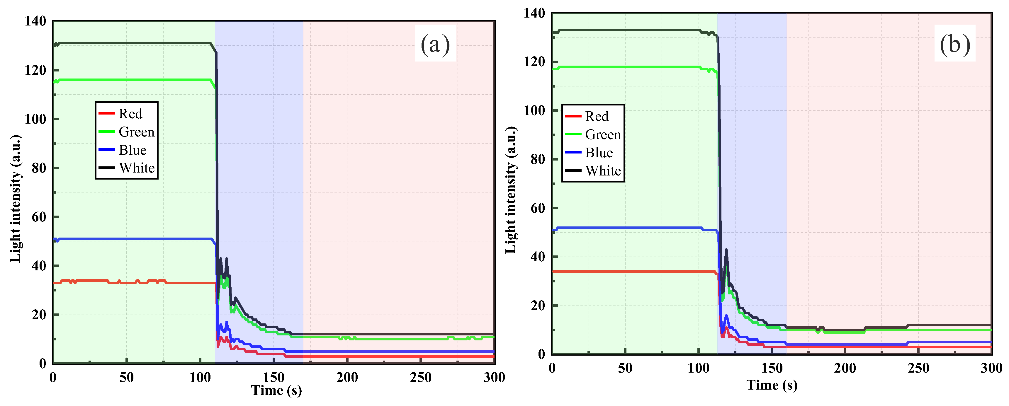 Sensors 26 00351 g012 Sensors 26 00351 g012