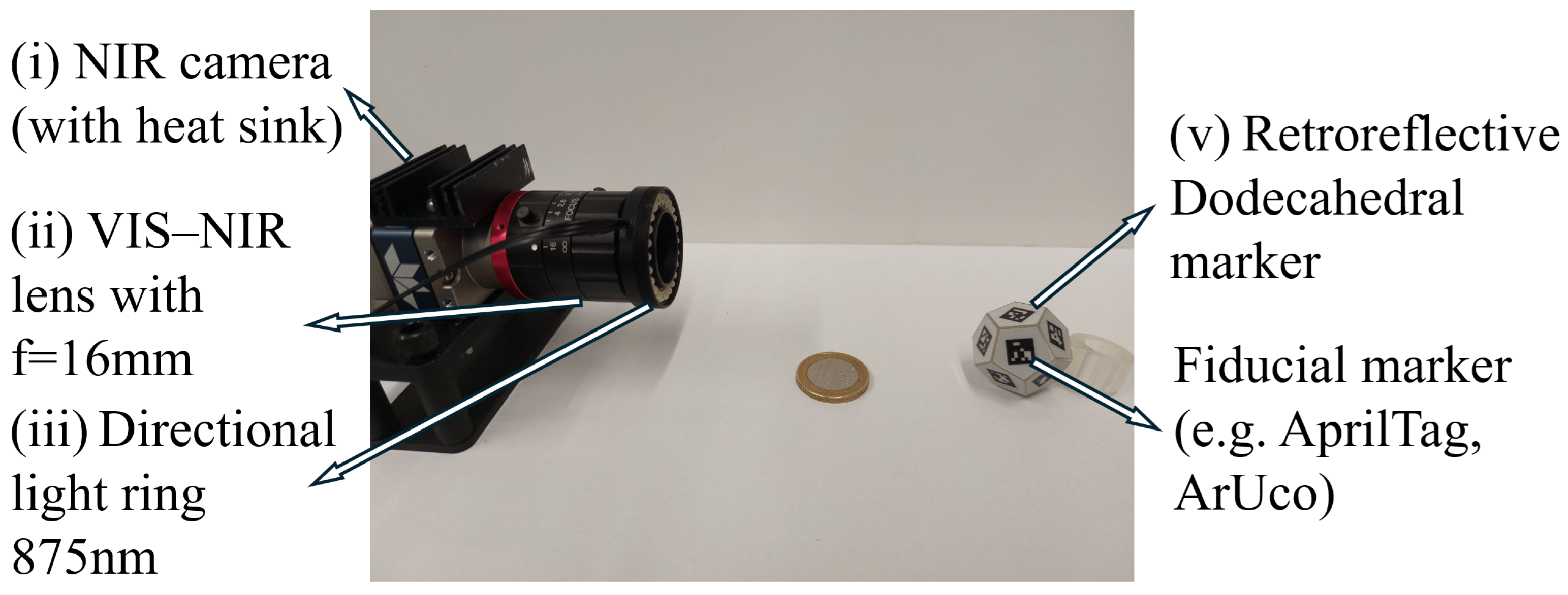 Sensors 26 00357 g002 Sensors 26 00357 g002