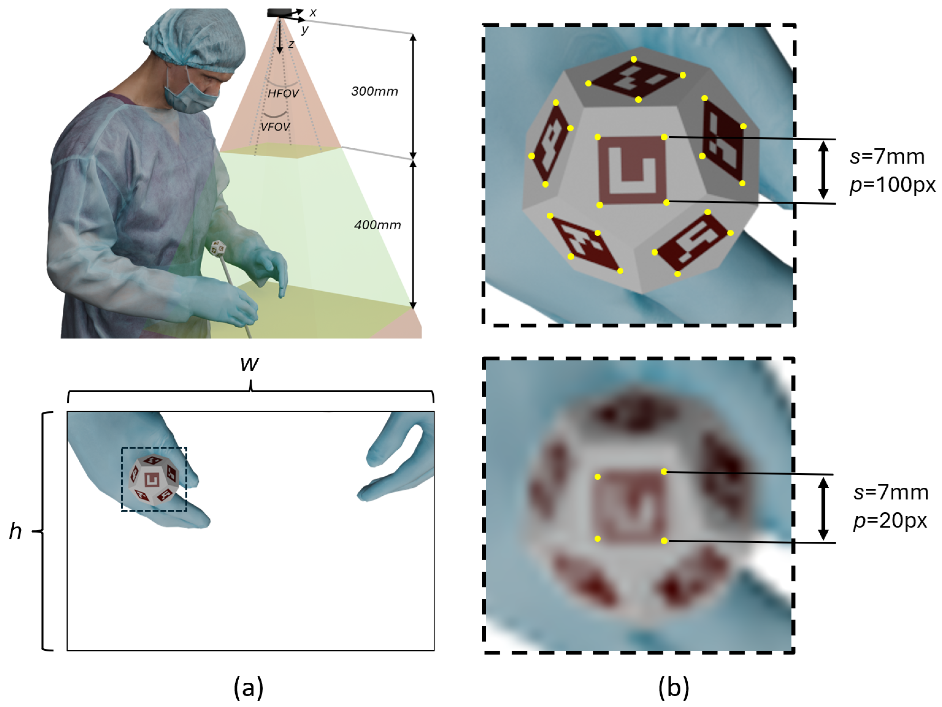 Sensors 26 00357 g003 Sensors 26 00357 g003