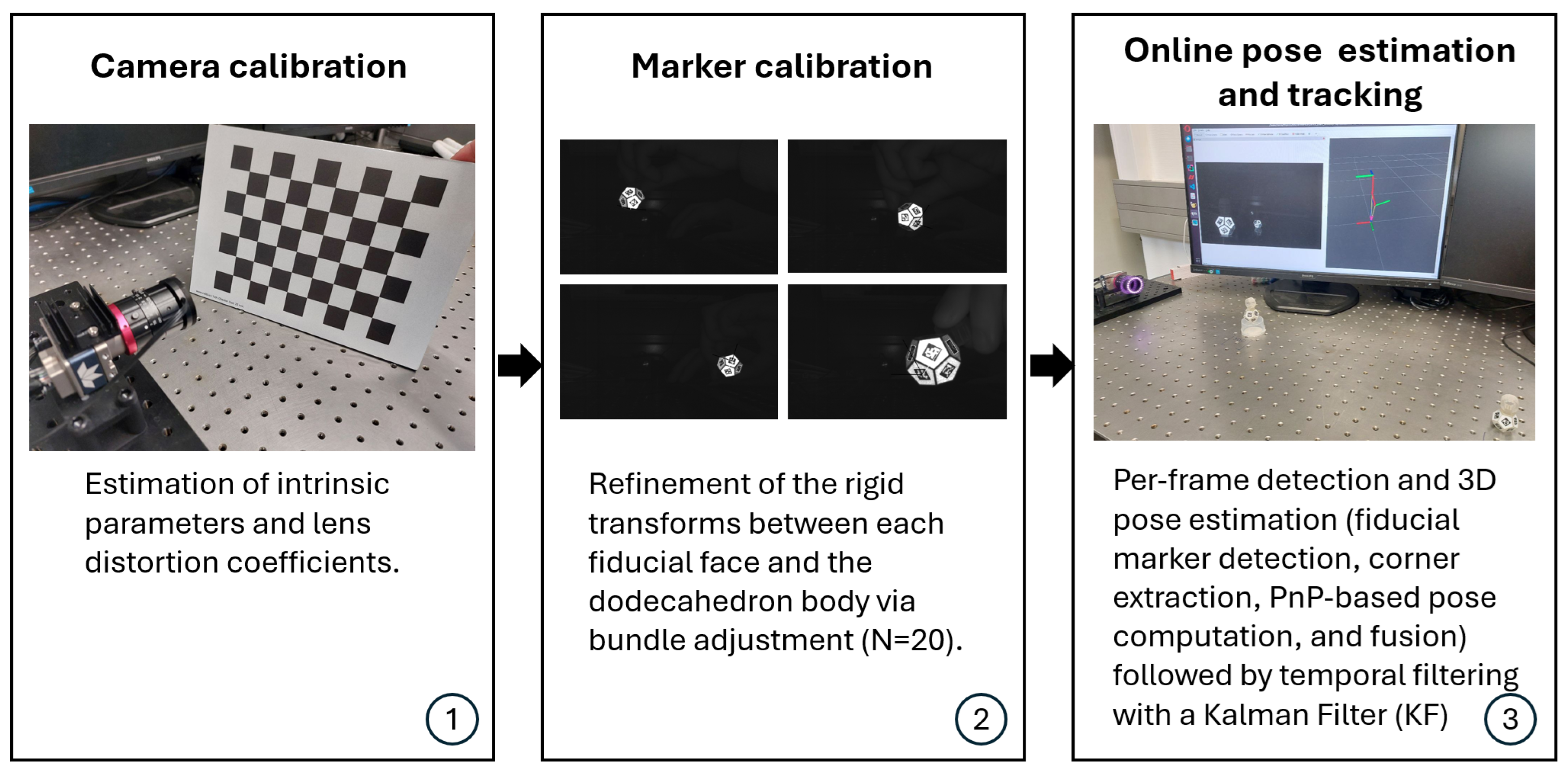 Sensors 26 00357 g006 Sensors 26 00357 g006