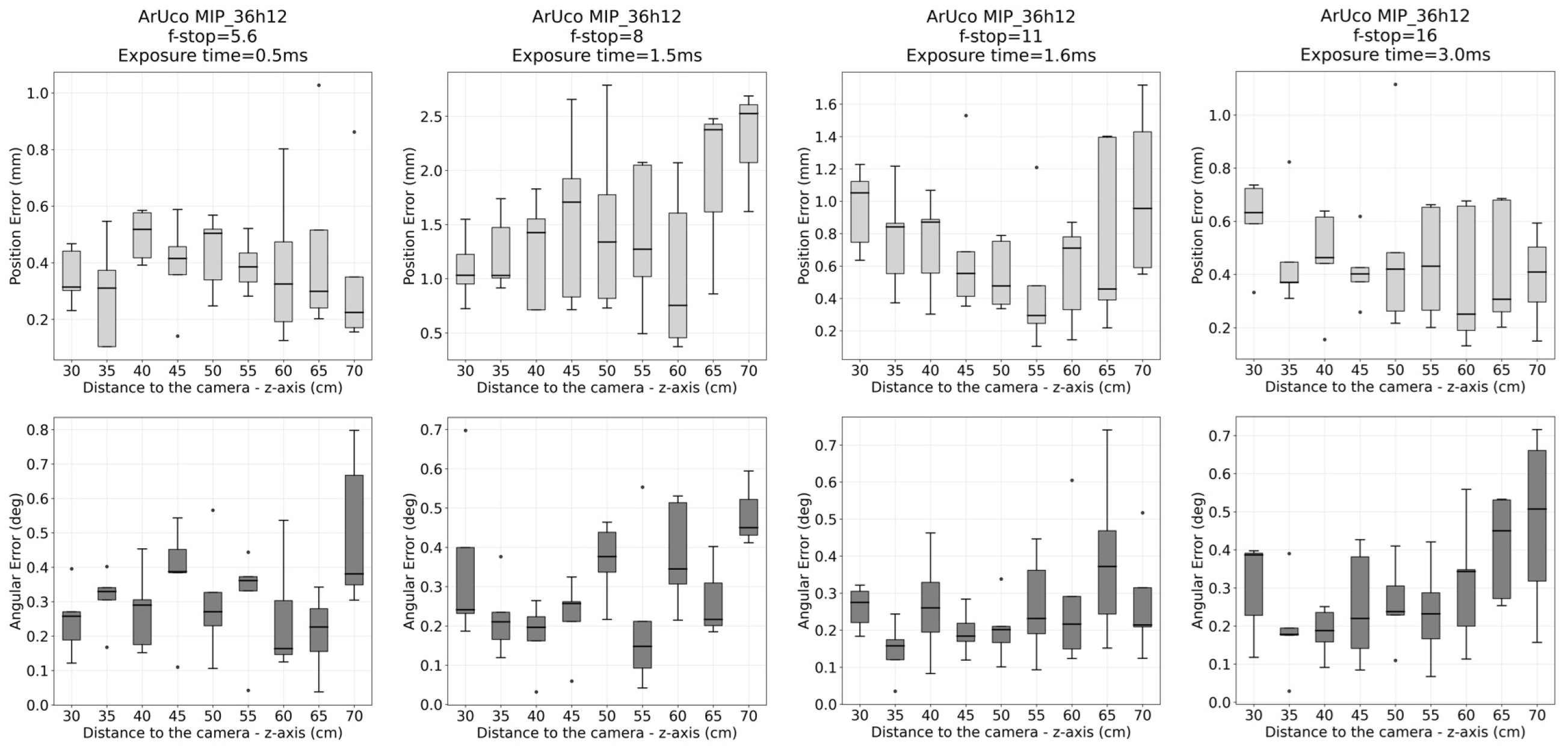 Sensors 26 00357 g010 Sensors 26 00357 g010