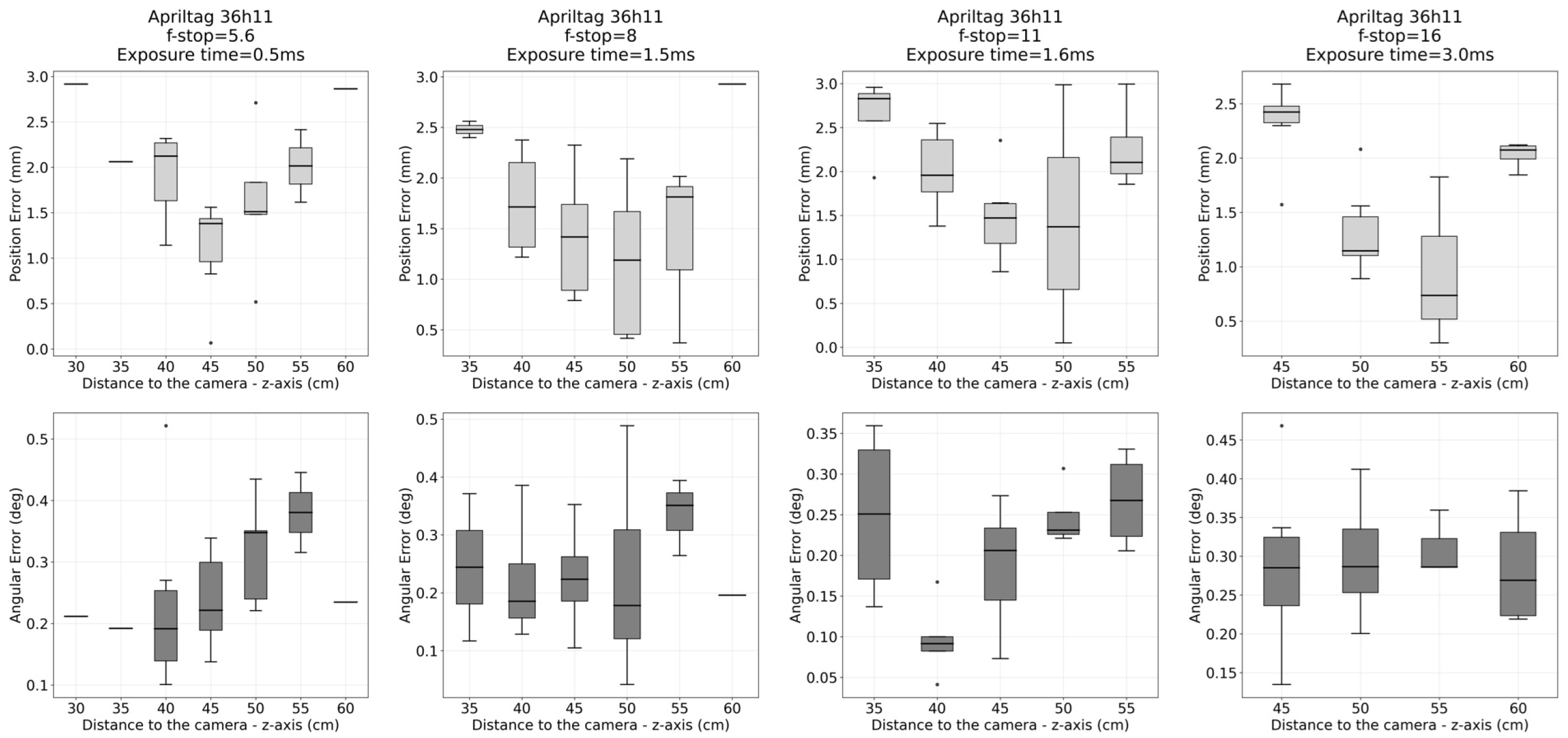 Sensors 26 00357 g011 Sensors 26 00357 g011