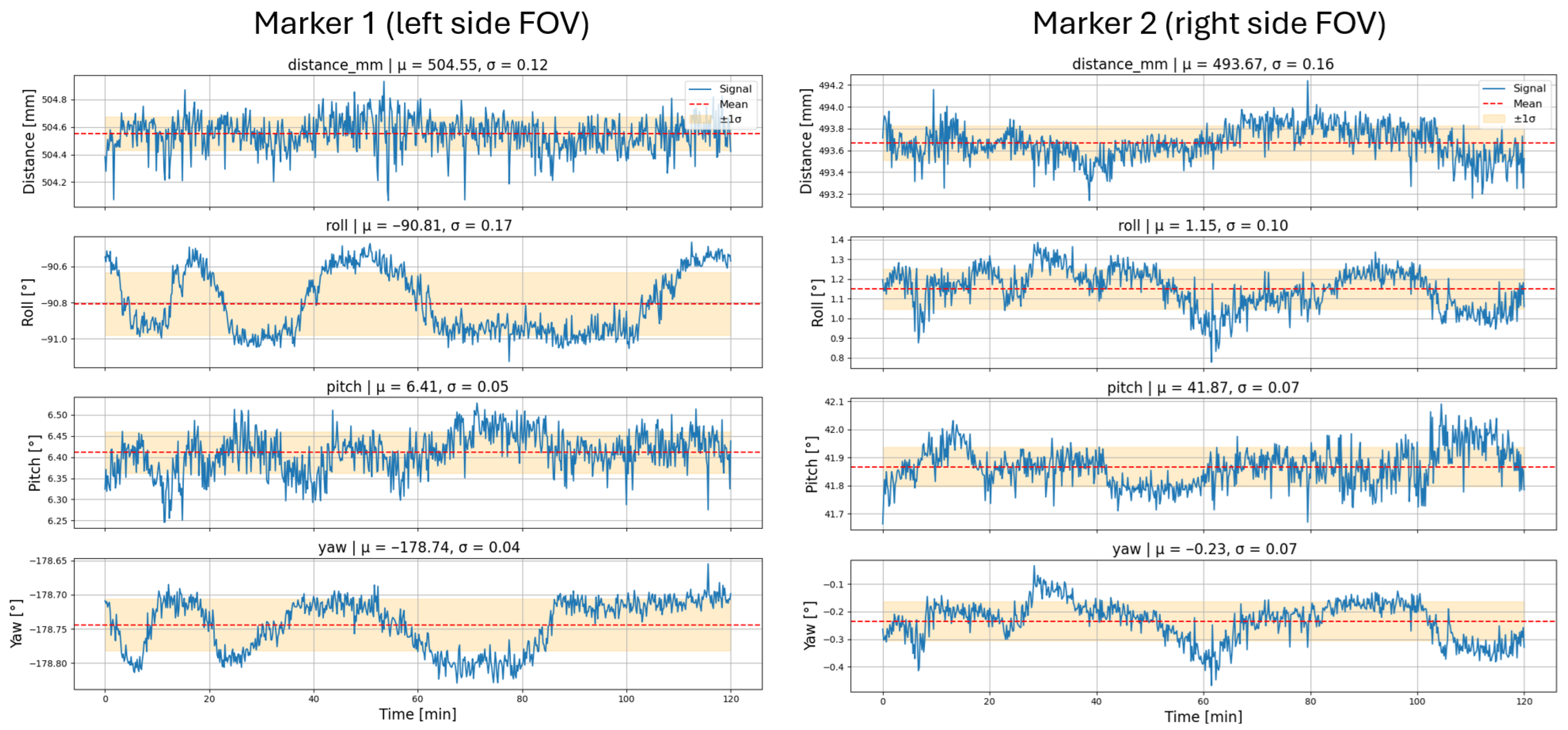 Sensors 26 00357 g013 Sensors 26 00357 g013