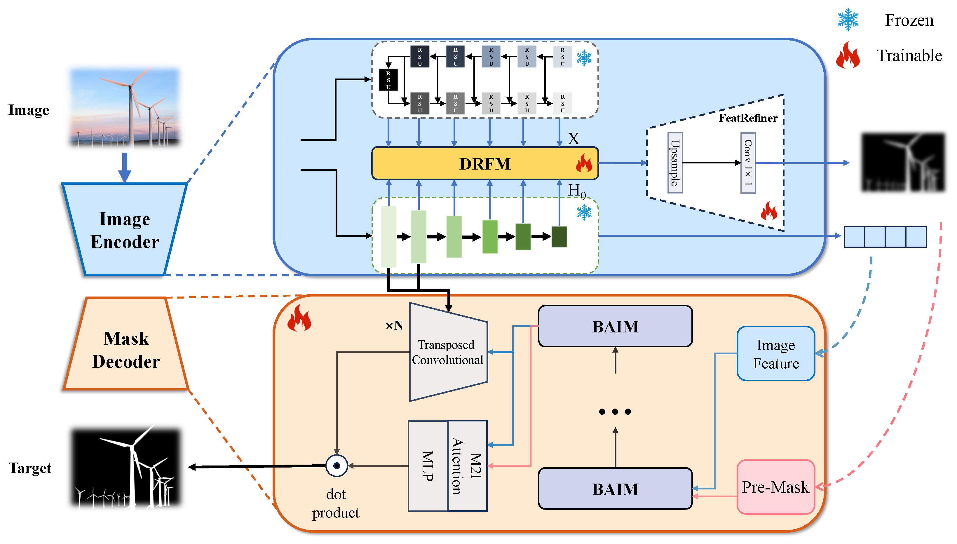 Sensors 26 00365 g002