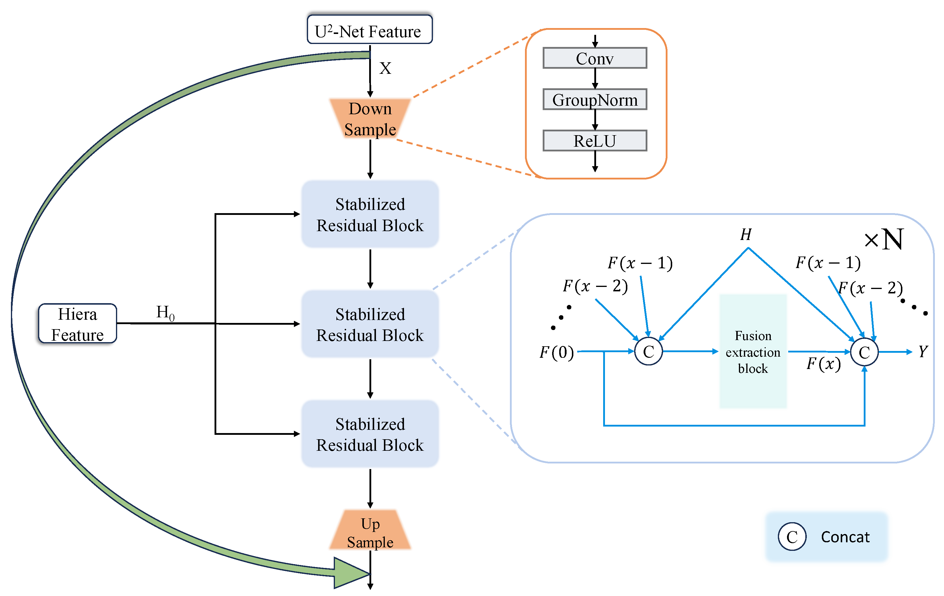Sensors 26 00365 g003