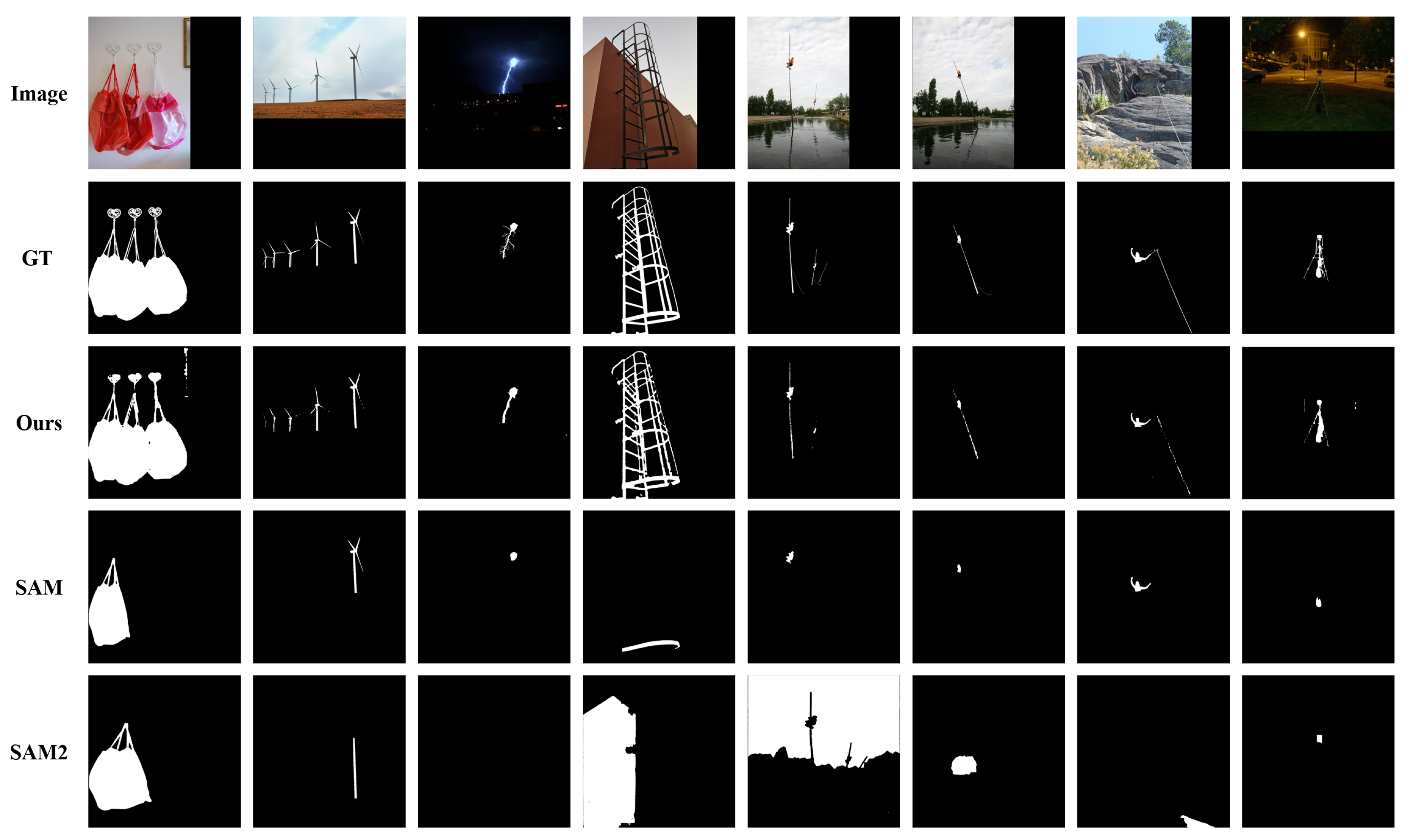 Sensors 26 00365 g005