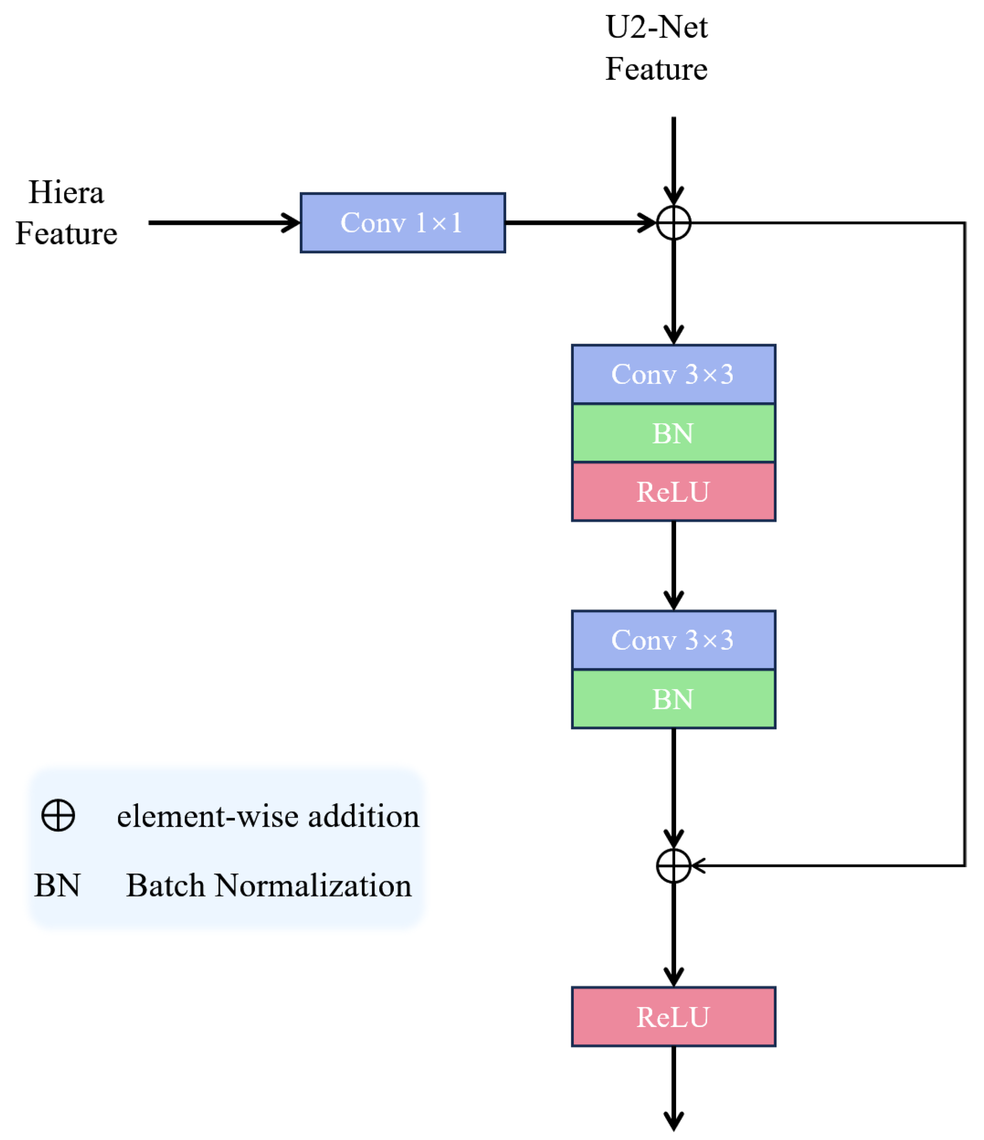 Sensors 26 00365 g008