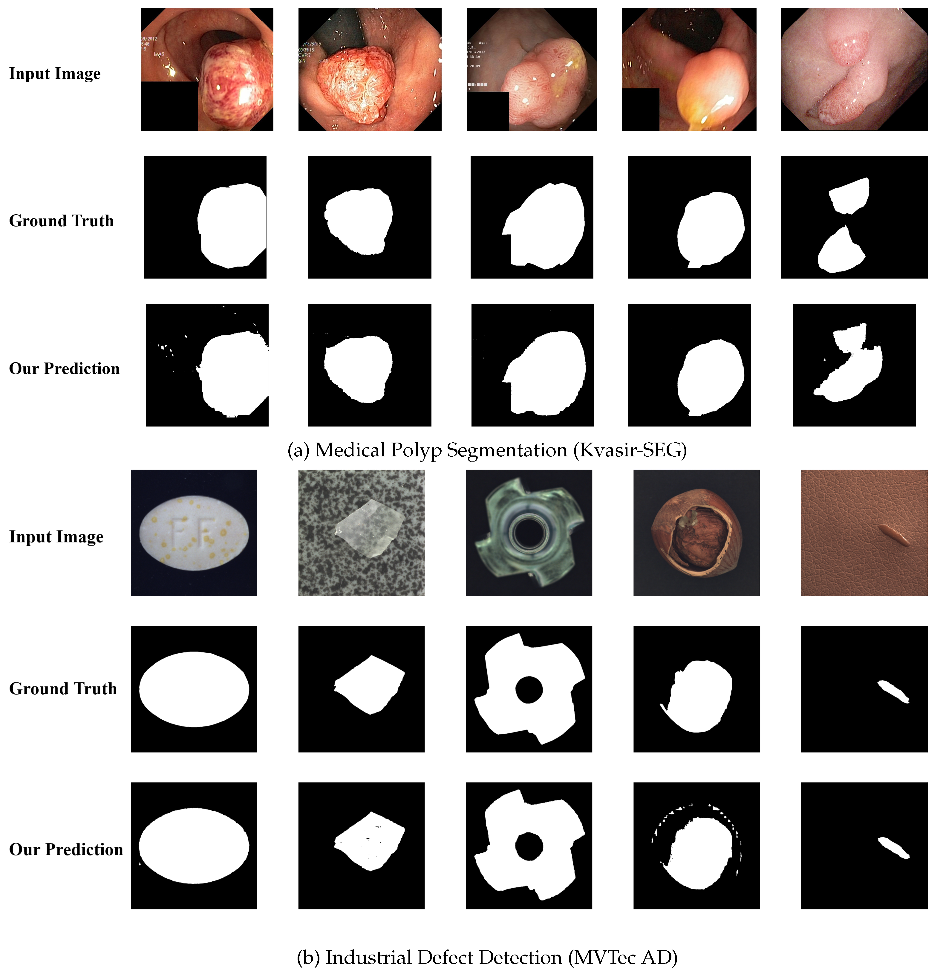 Sensors 26 00365 g0a1