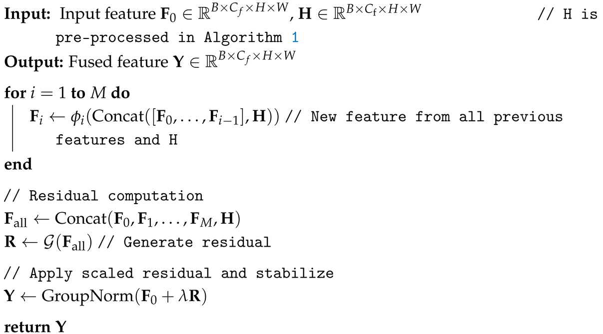 Sensors 26 00365 i002