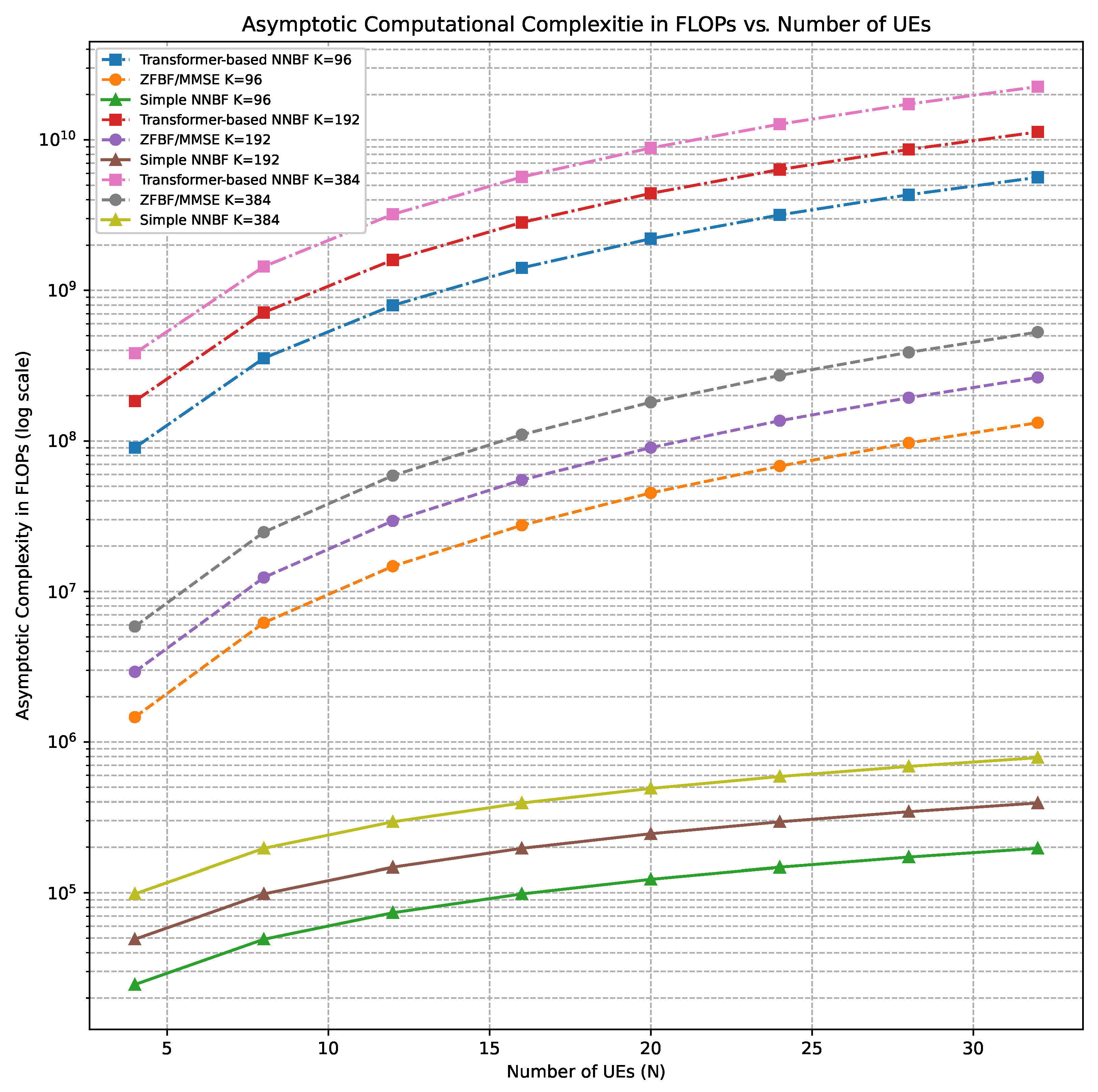 Sensors 26 00366 g007